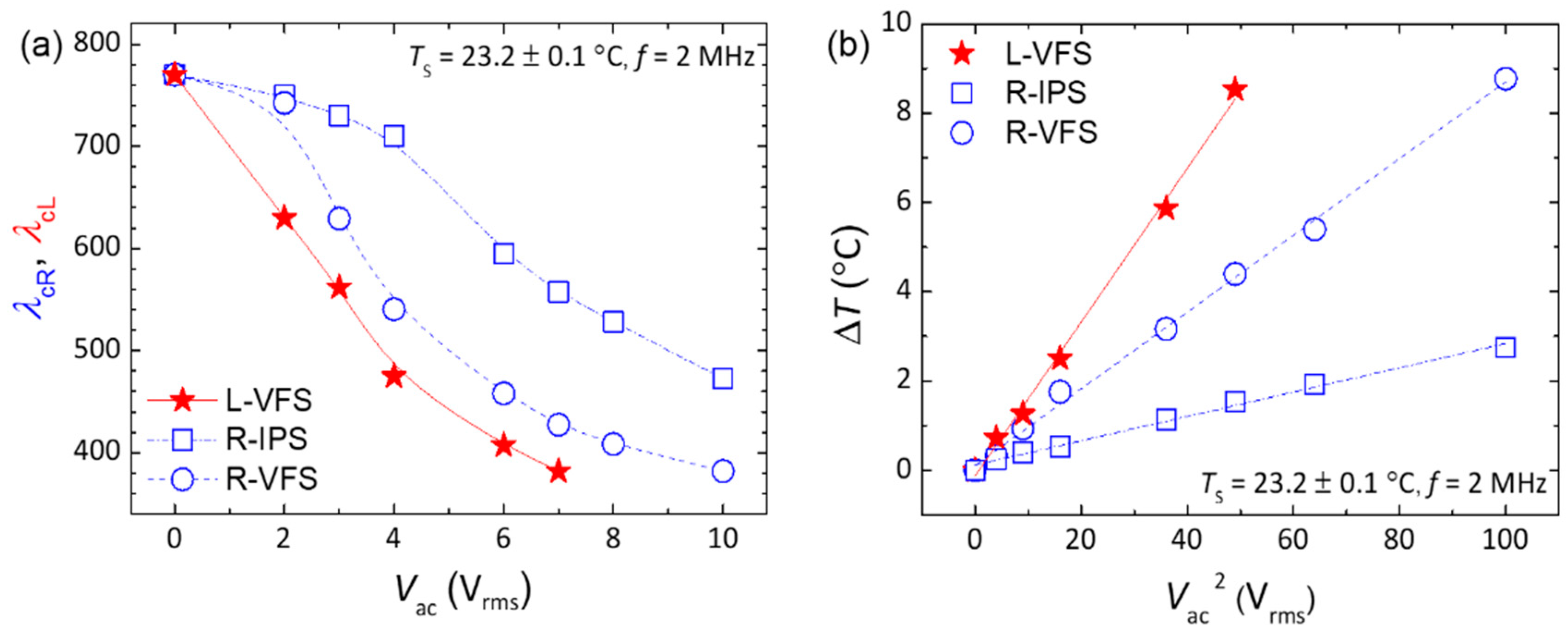 Molecules 29 02607 g005