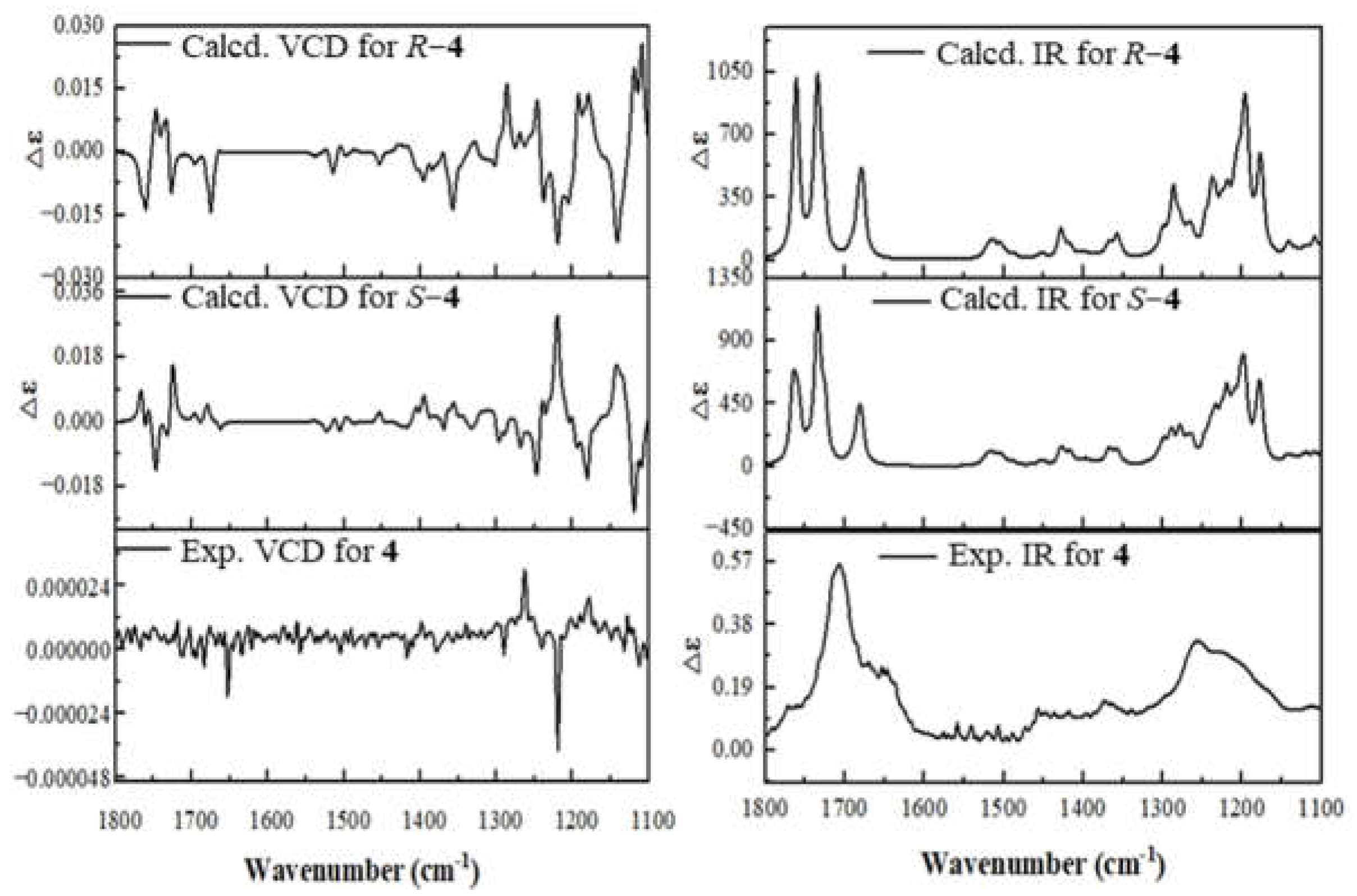 Molecules 29 02608 g006