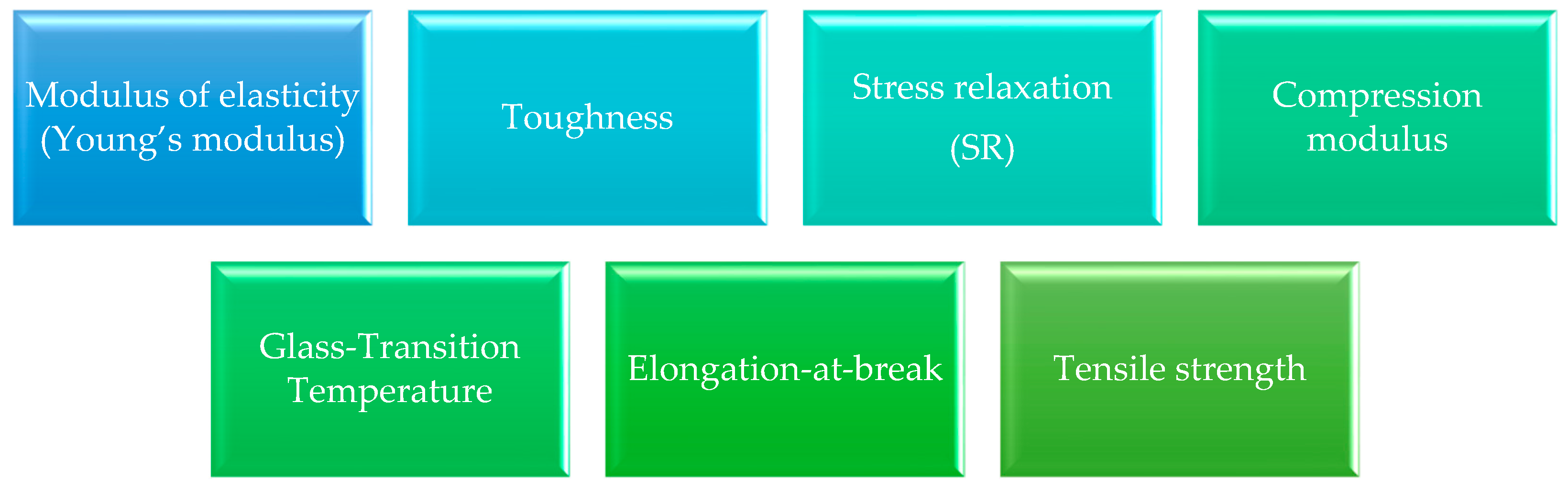 Molecules 29 02609 g006