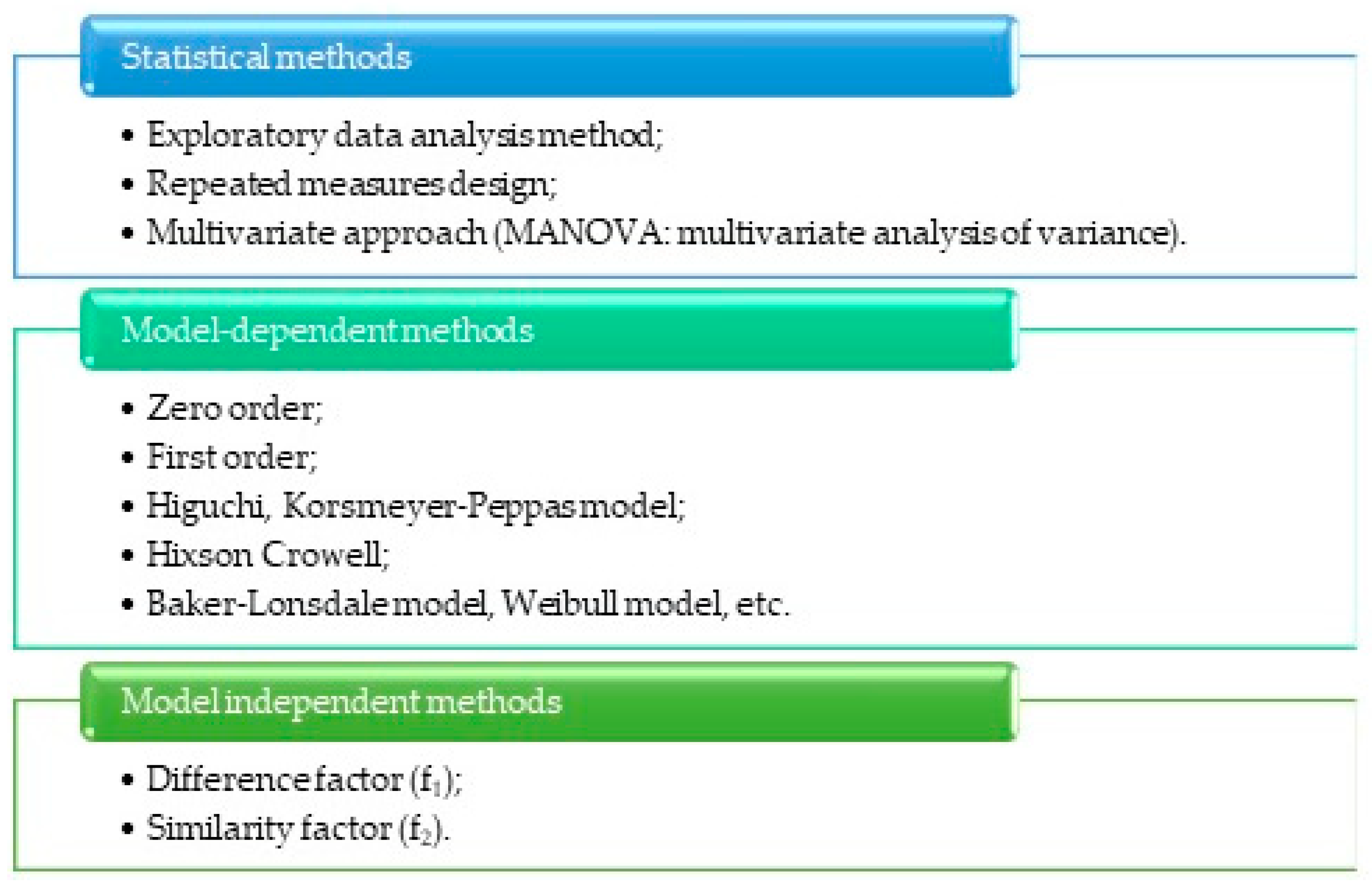 Molecules 29 02609 g007