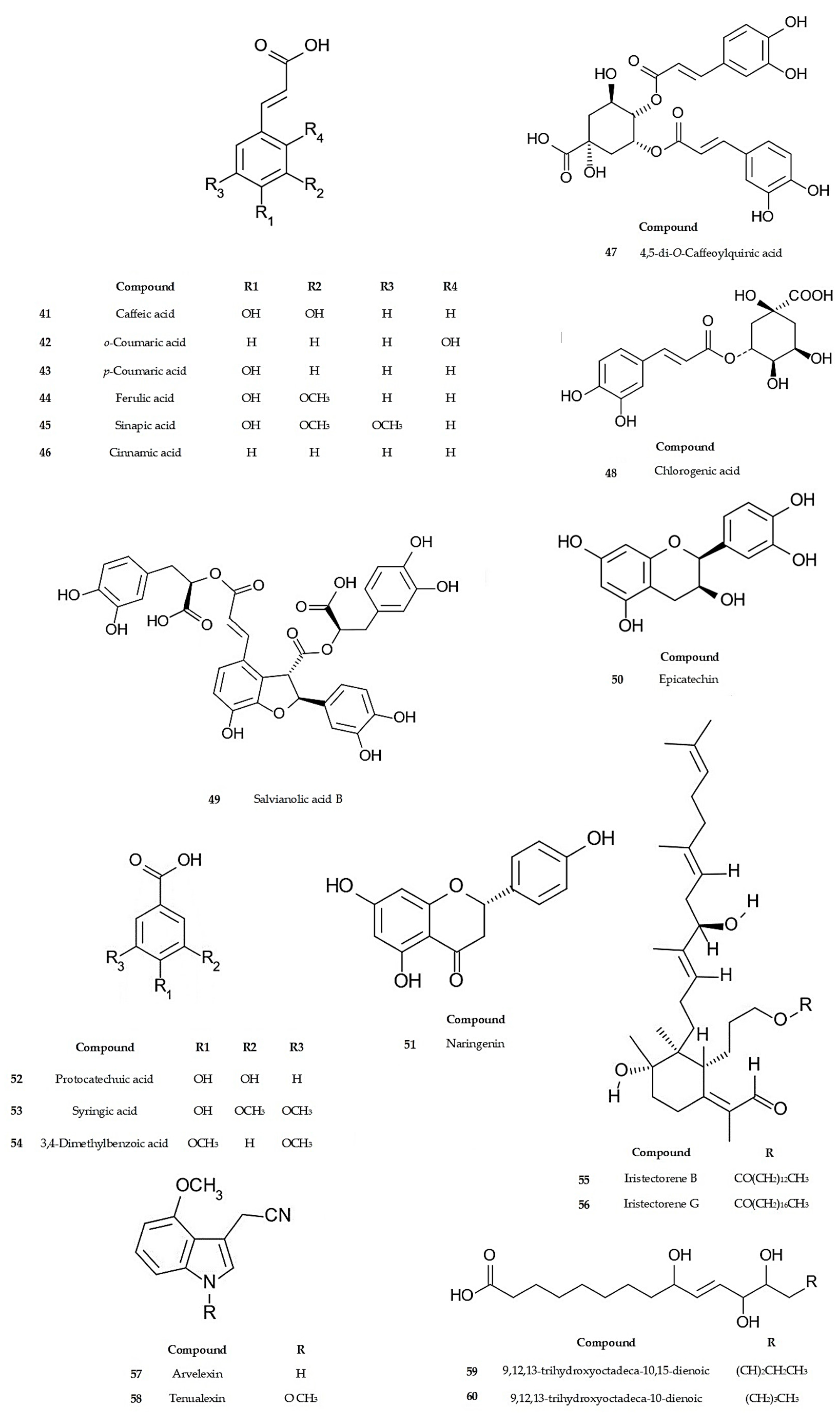 Molecules 29 02612 g002c