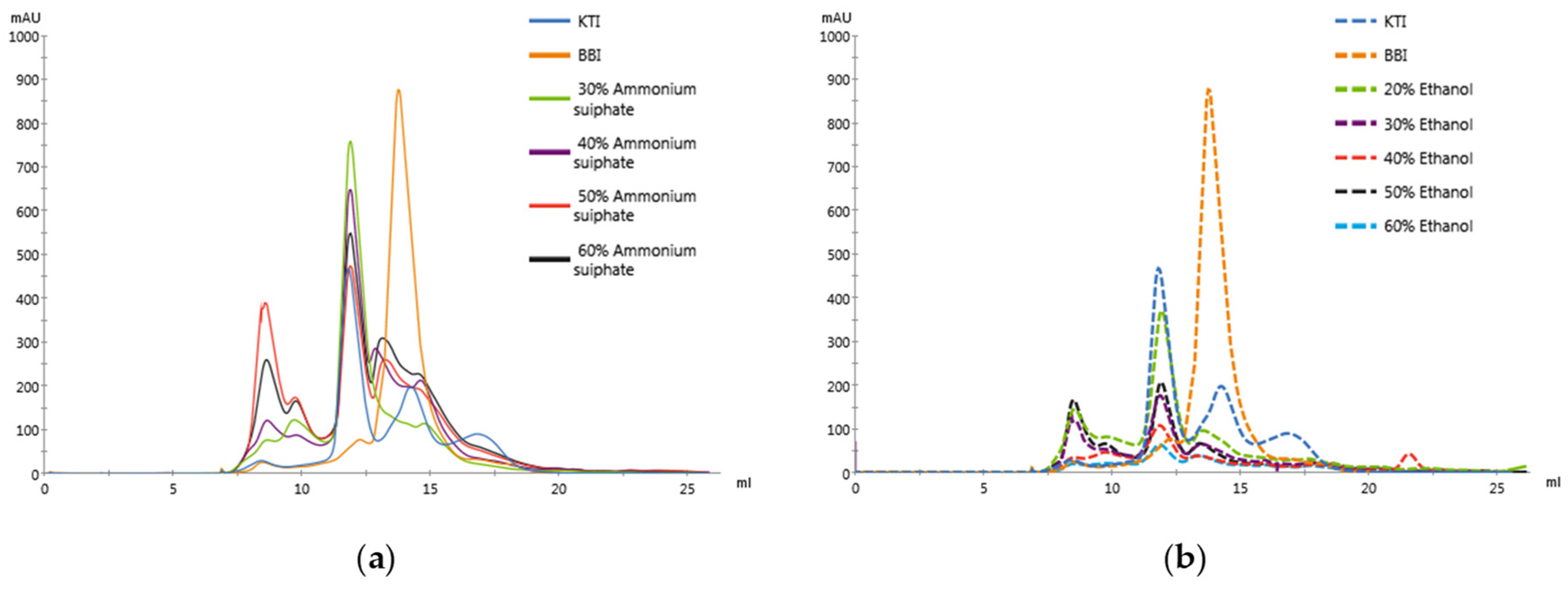 Molecules 29 02613 g002