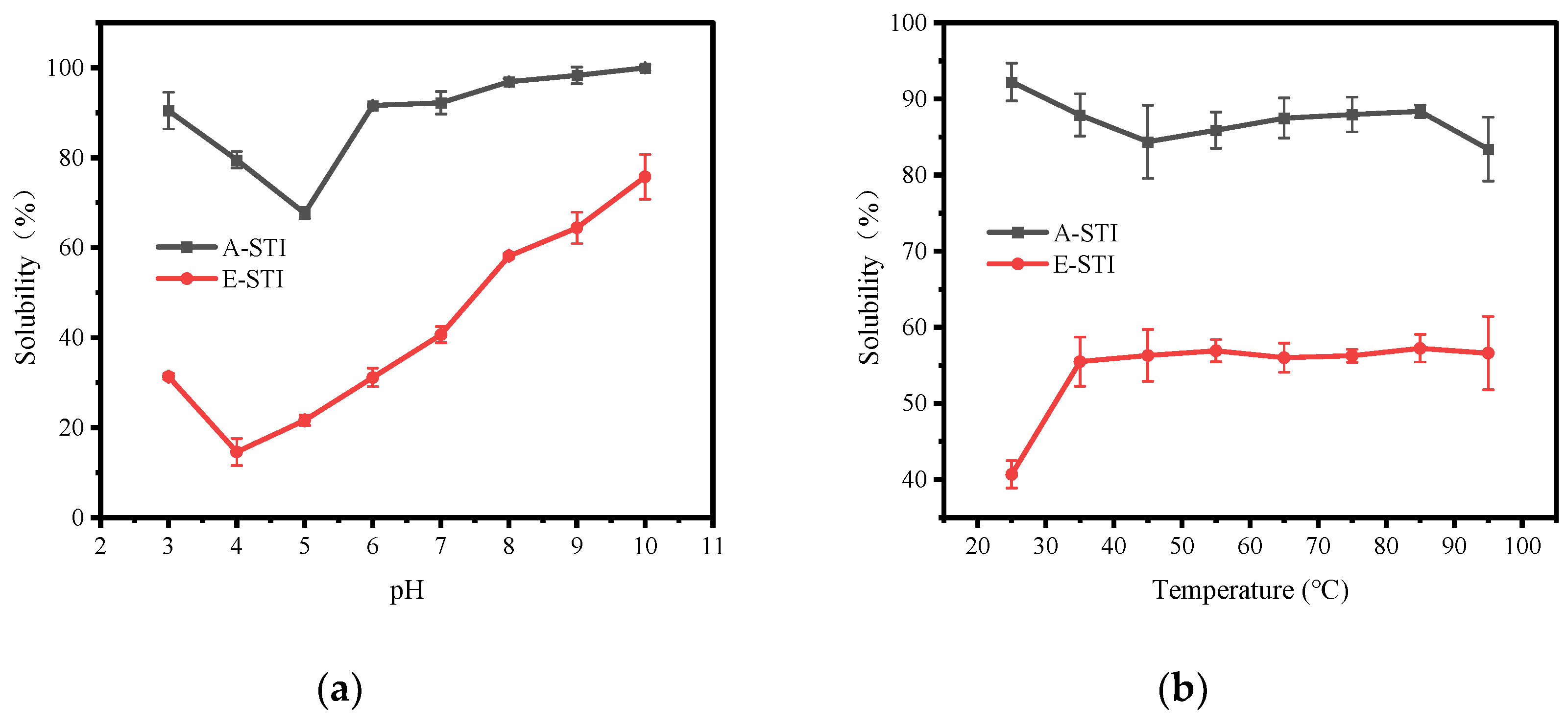 Molecules 29 02613 g004