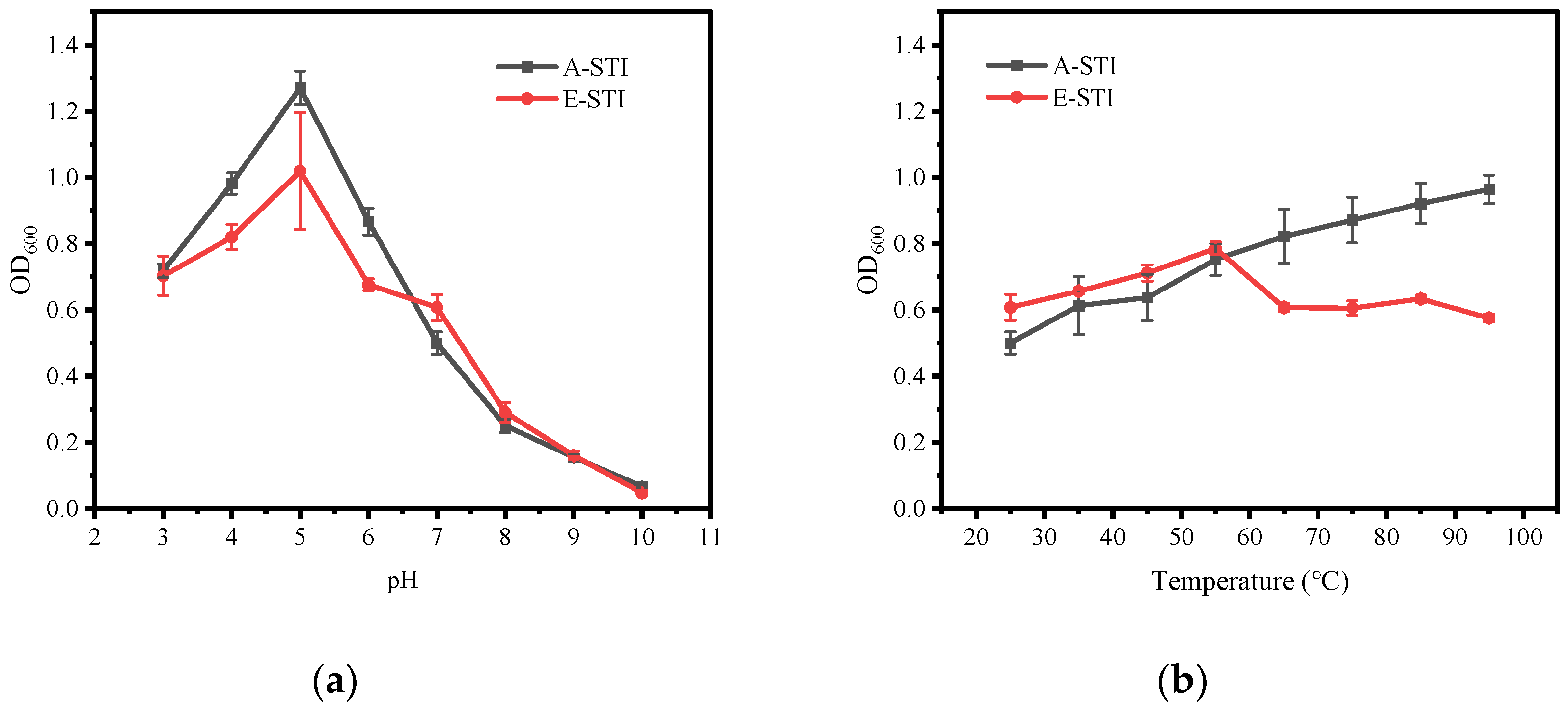 Molecules 29 02613 g005