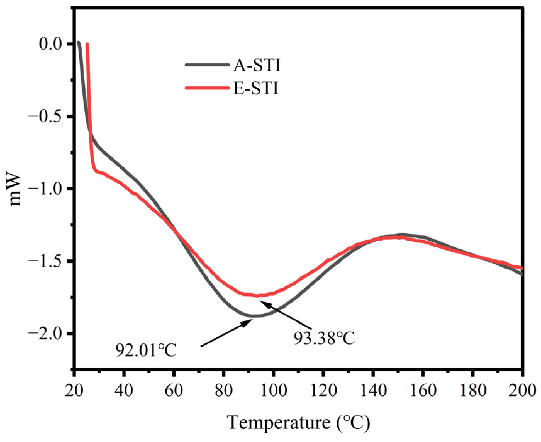 Molecules 29 02613 g007
