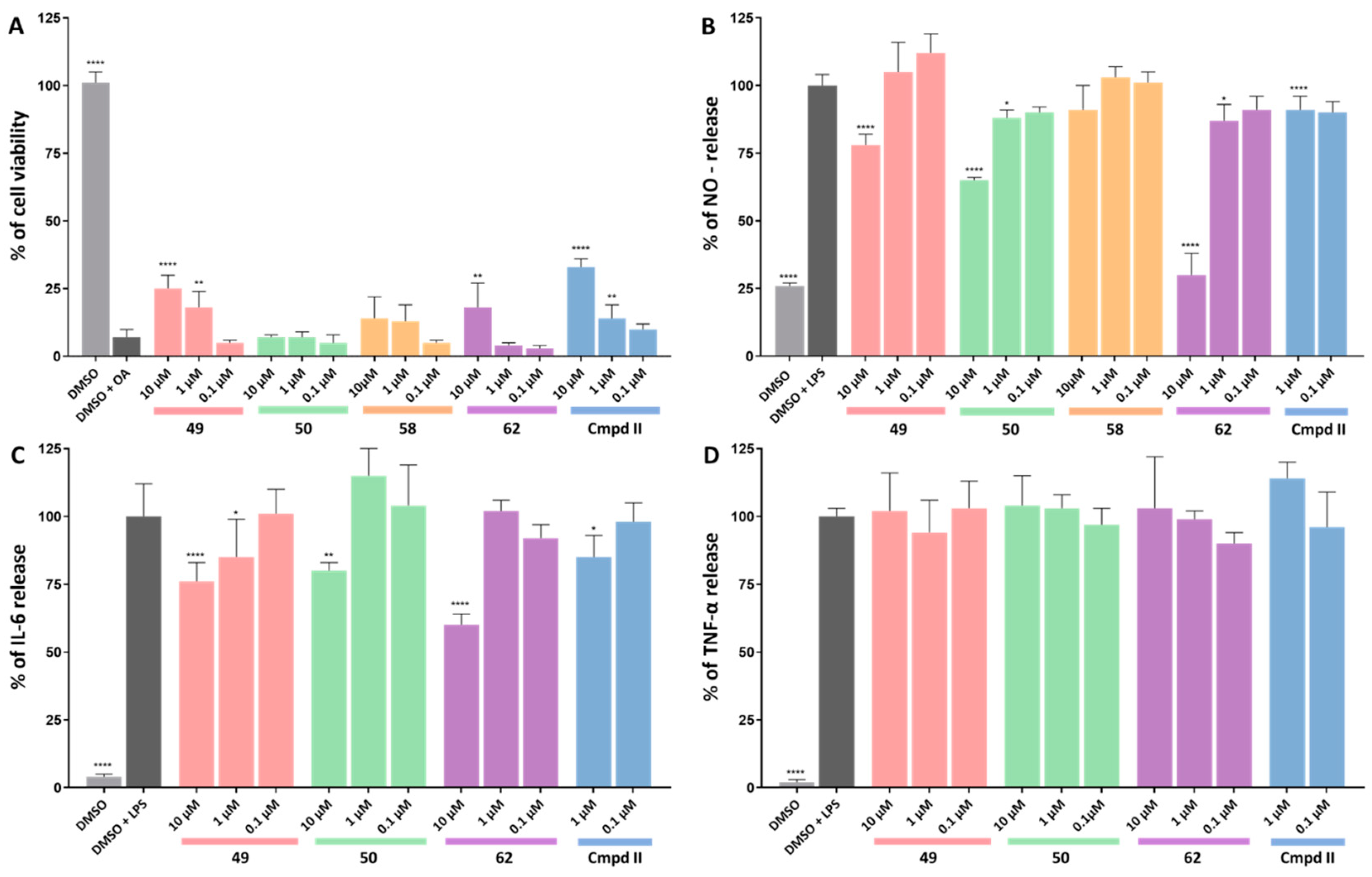 Molecules 29 02616 g004