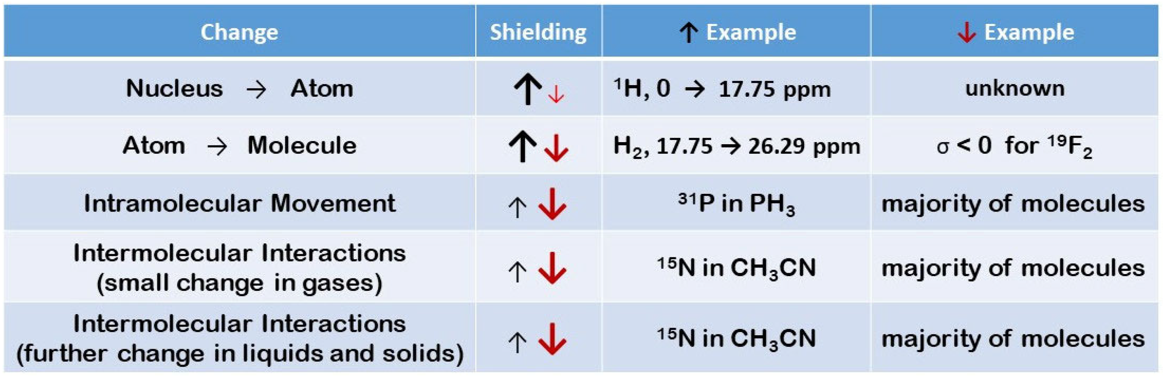 Molecules 29 02617 g001