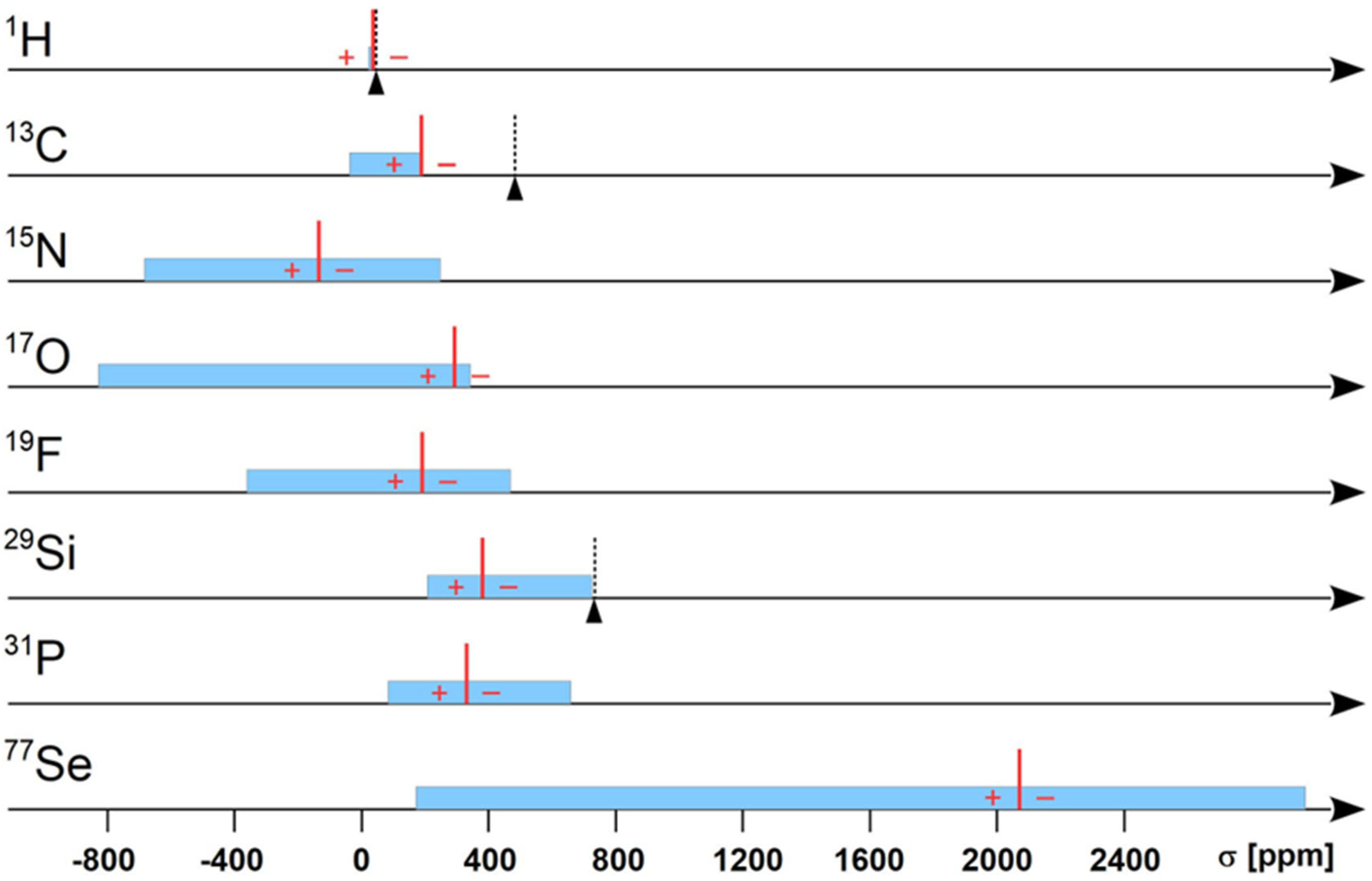 Molecules 29 02617 g002