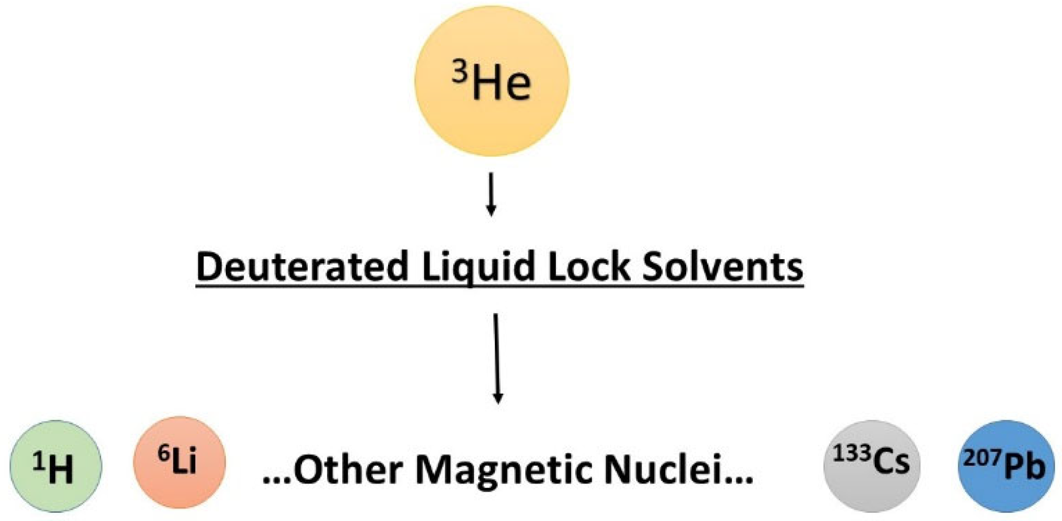 Molecules 29 02617 g004