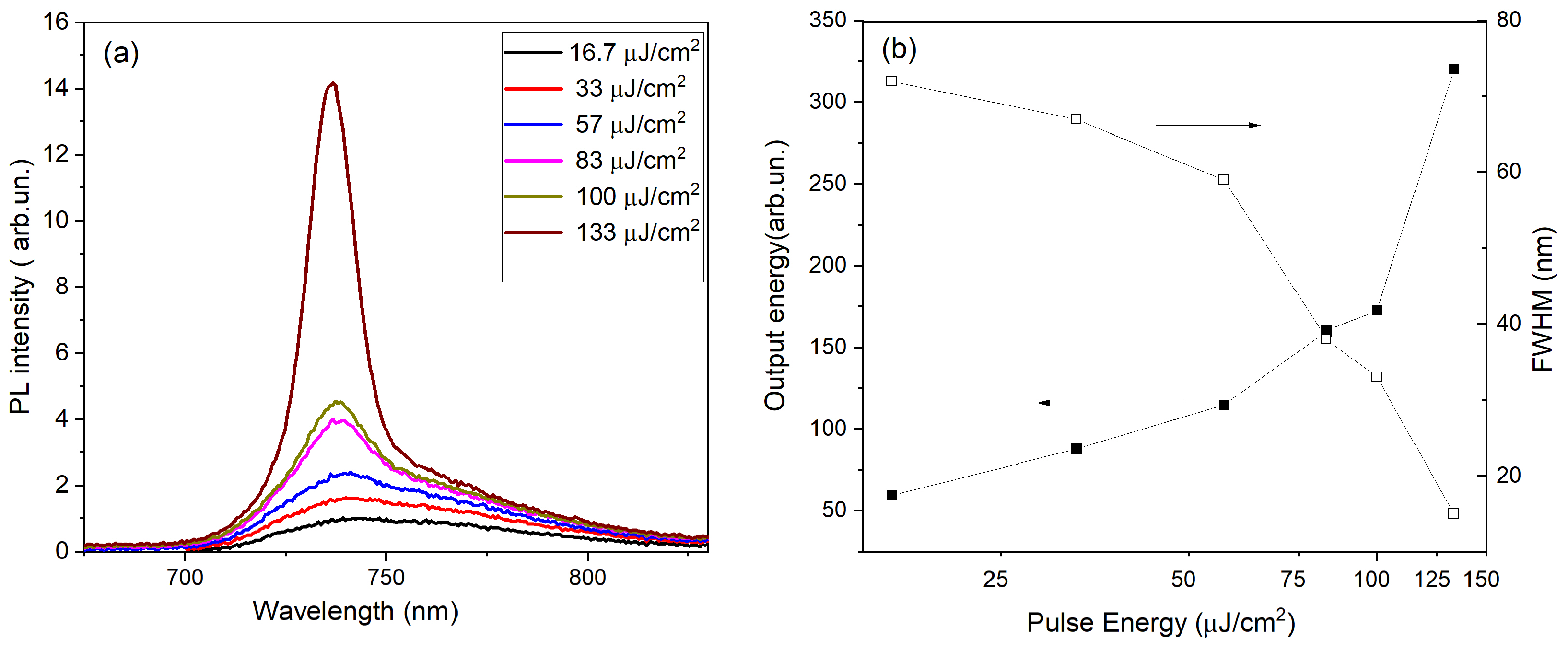 Molecules 29 02625 g002
