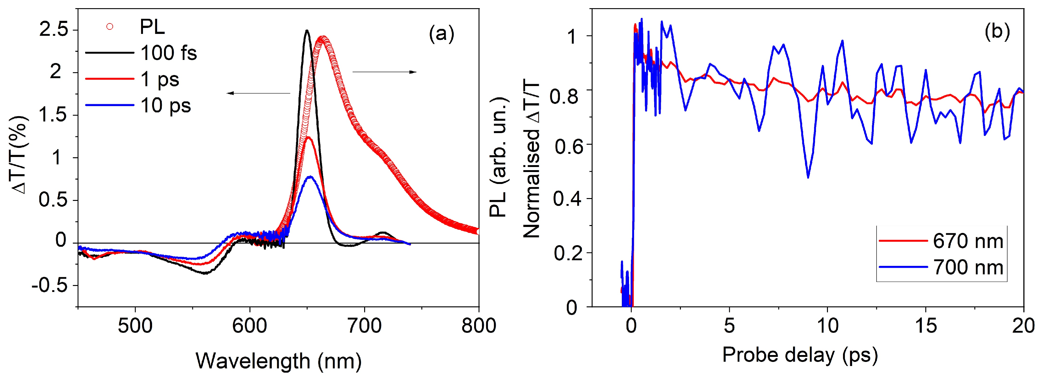 Molecules 29 02625 g004