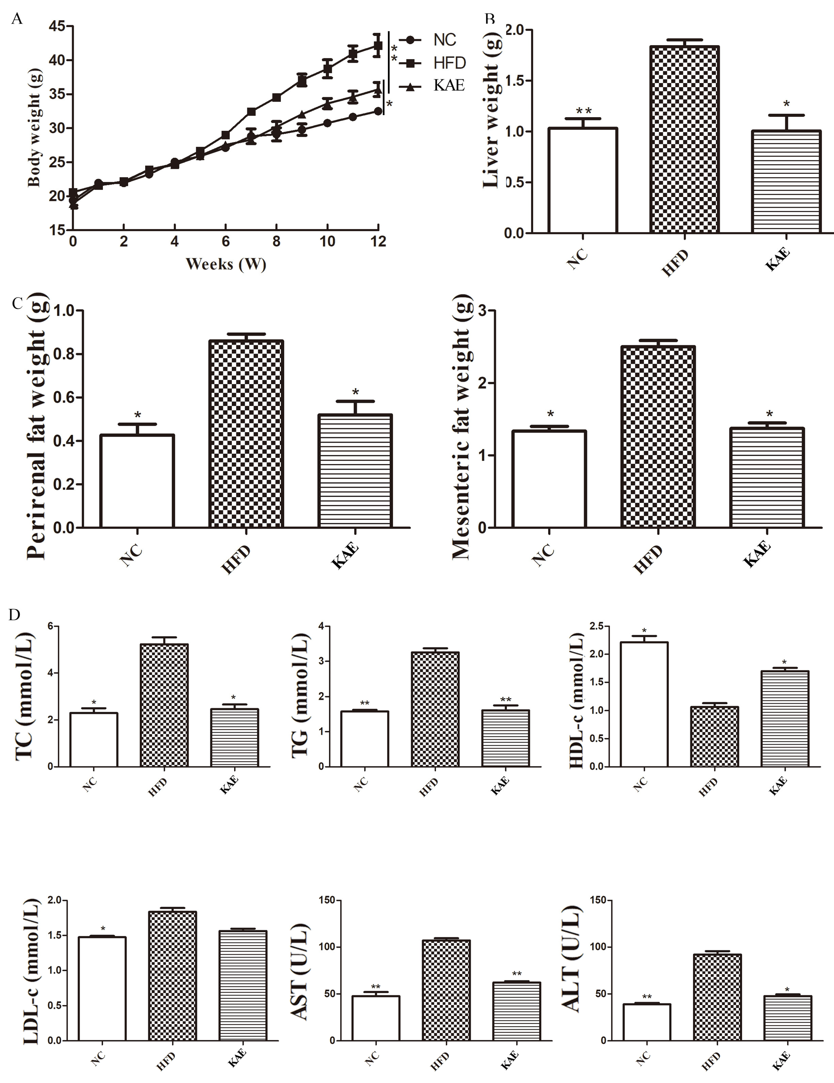 Molecules 29 02630 g003