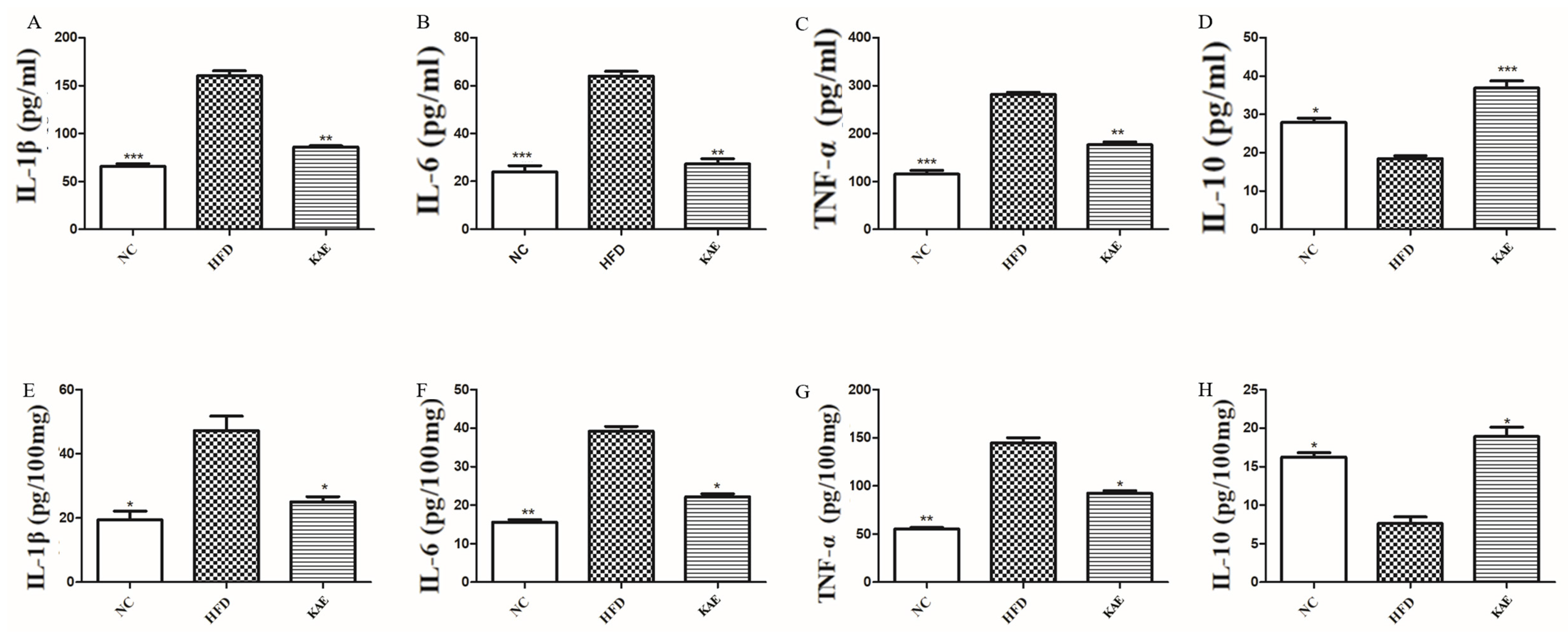 Molecules 29 02630 g005
