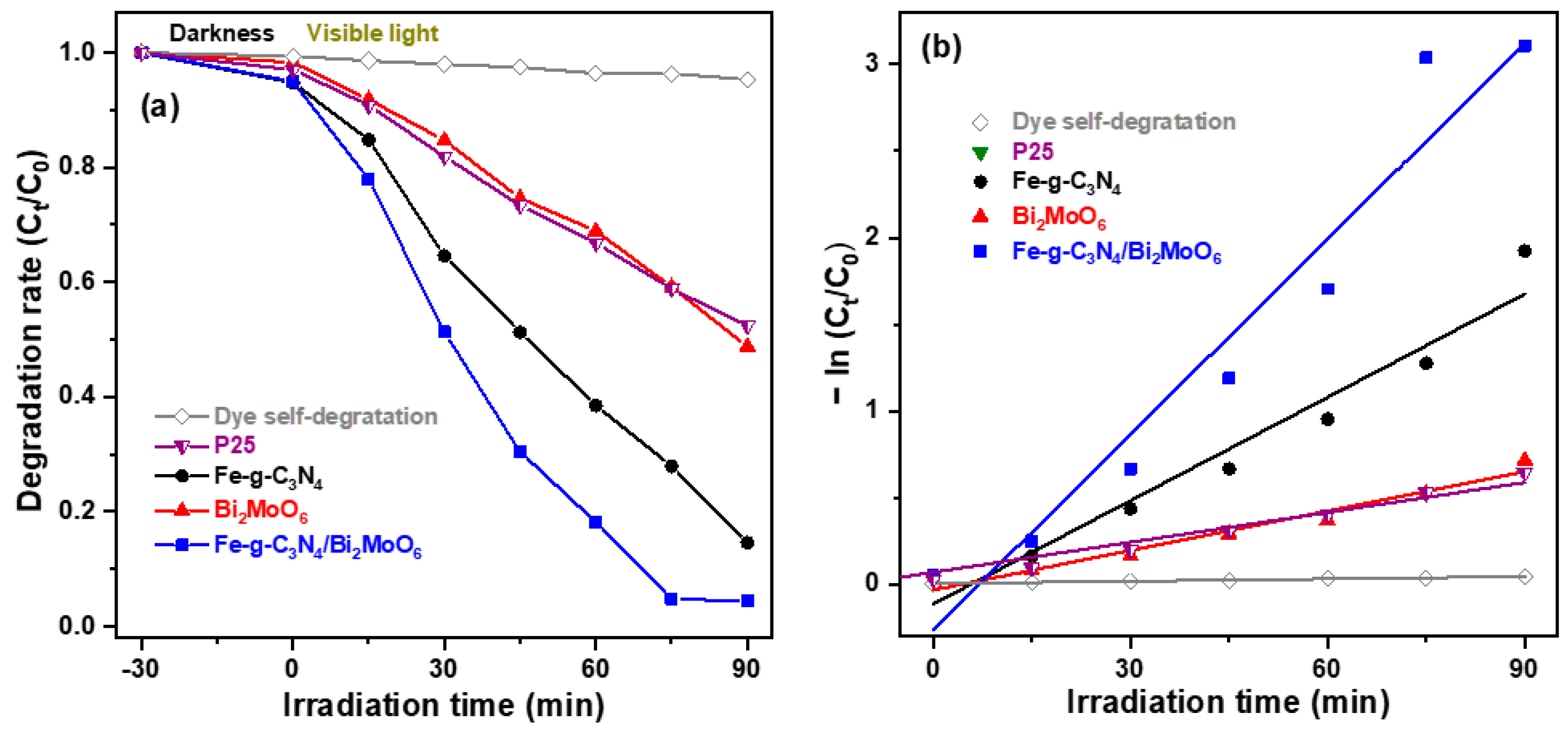 Molecules 29 02631 g008