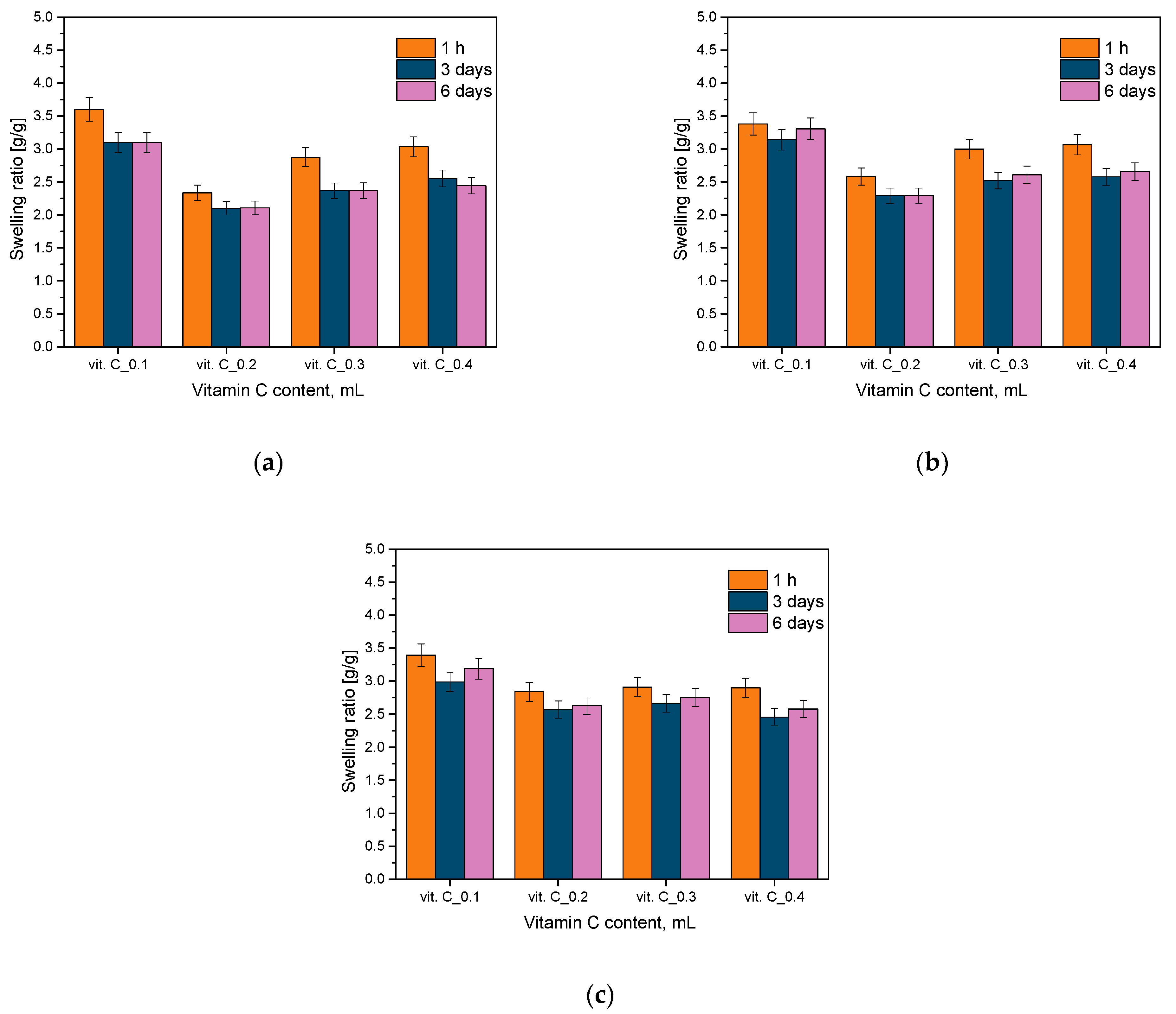 Molecules 29 02633 g001