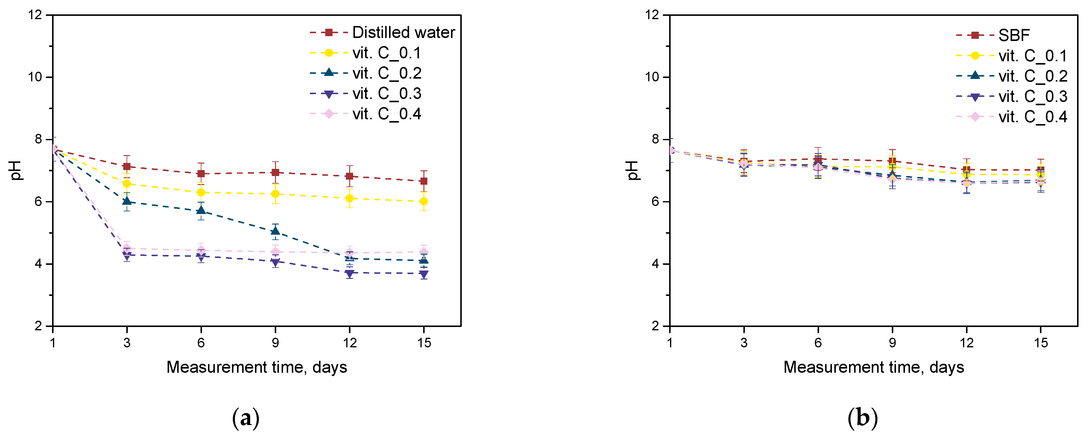 Molecules 29 02633 g002a