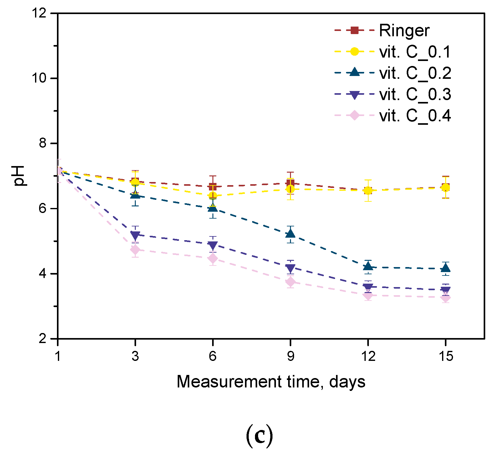 Molecules 29 02633 g002b