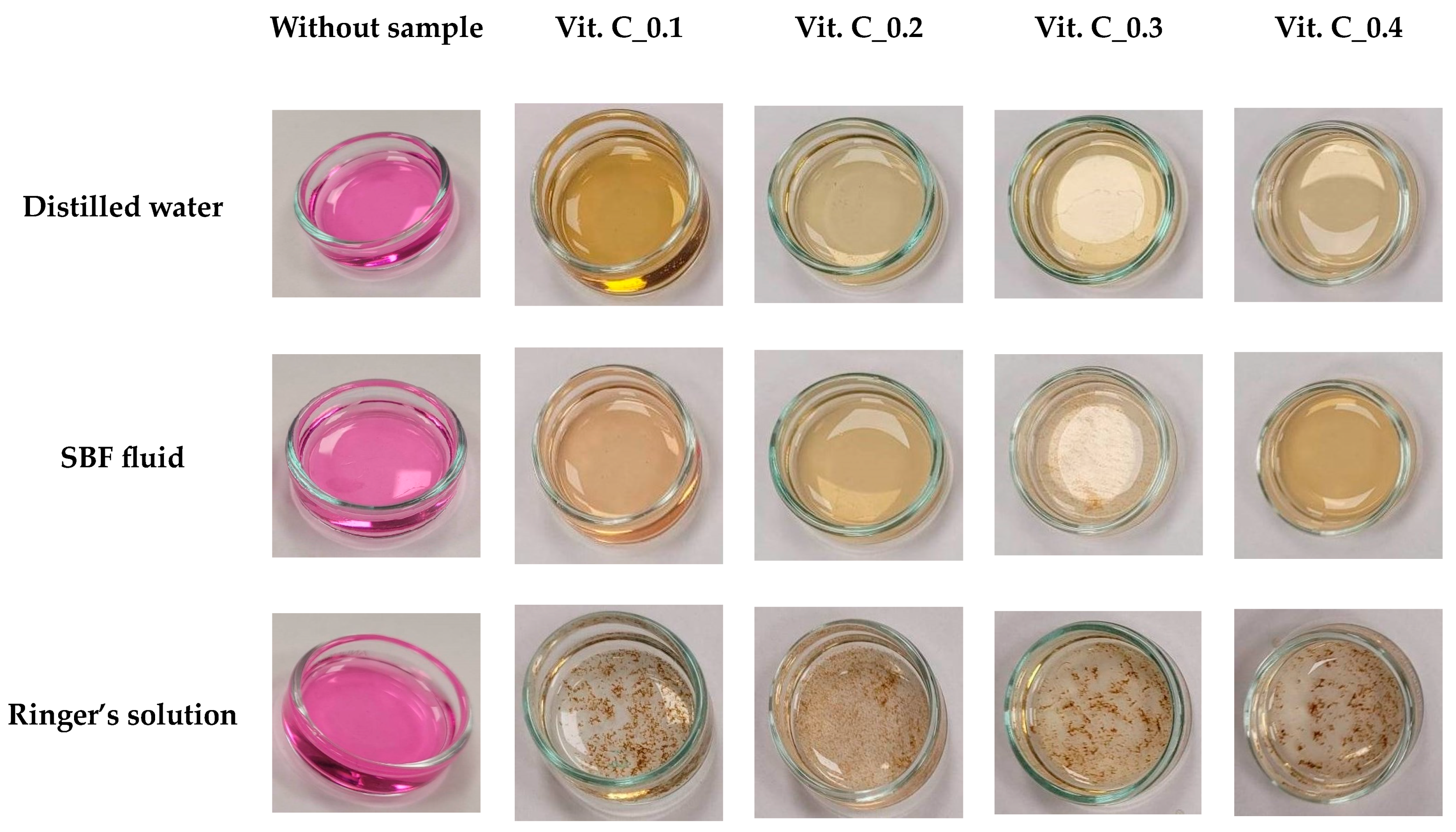 Molecules 29 02633 g003