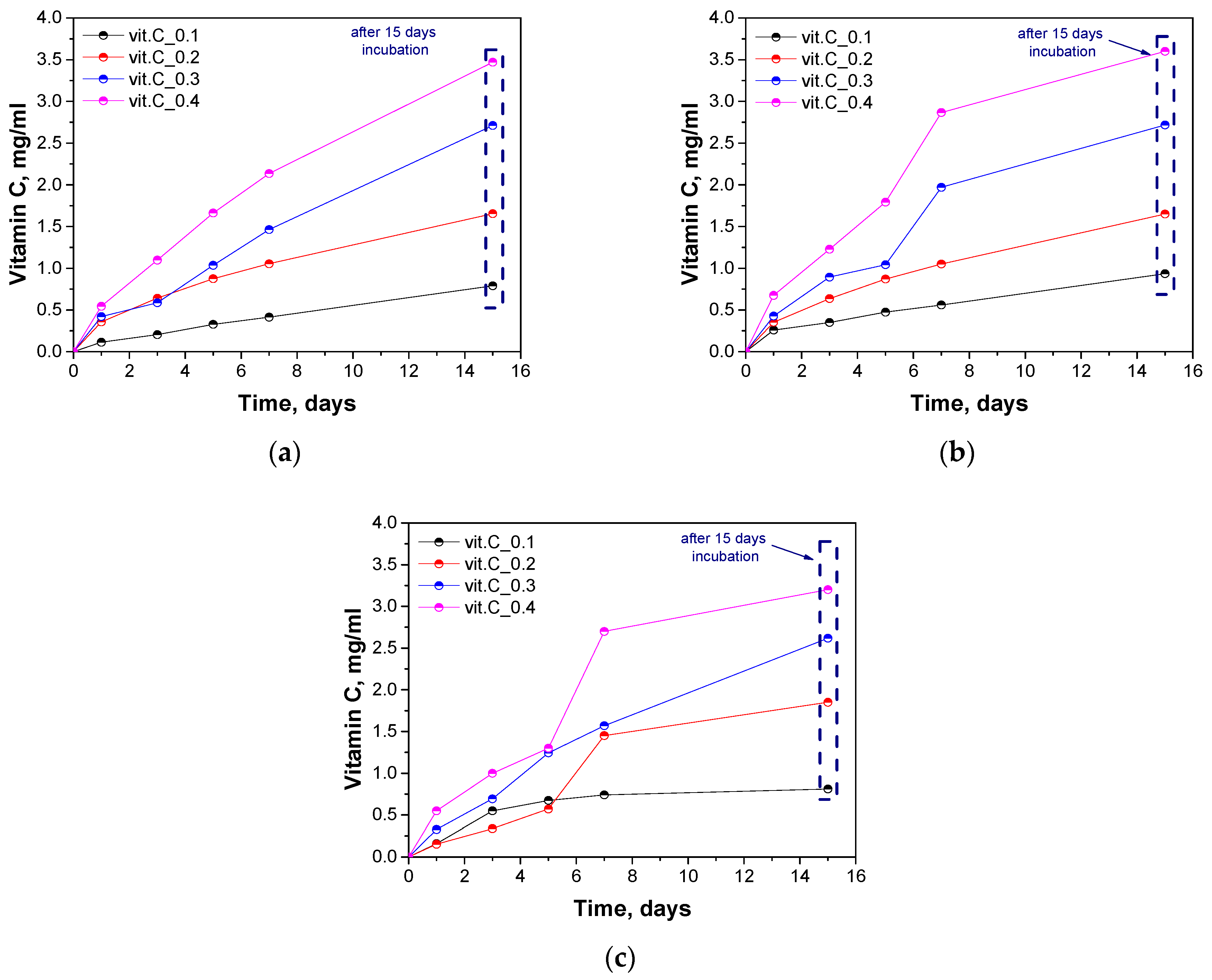 Molecules 29 02633 g011