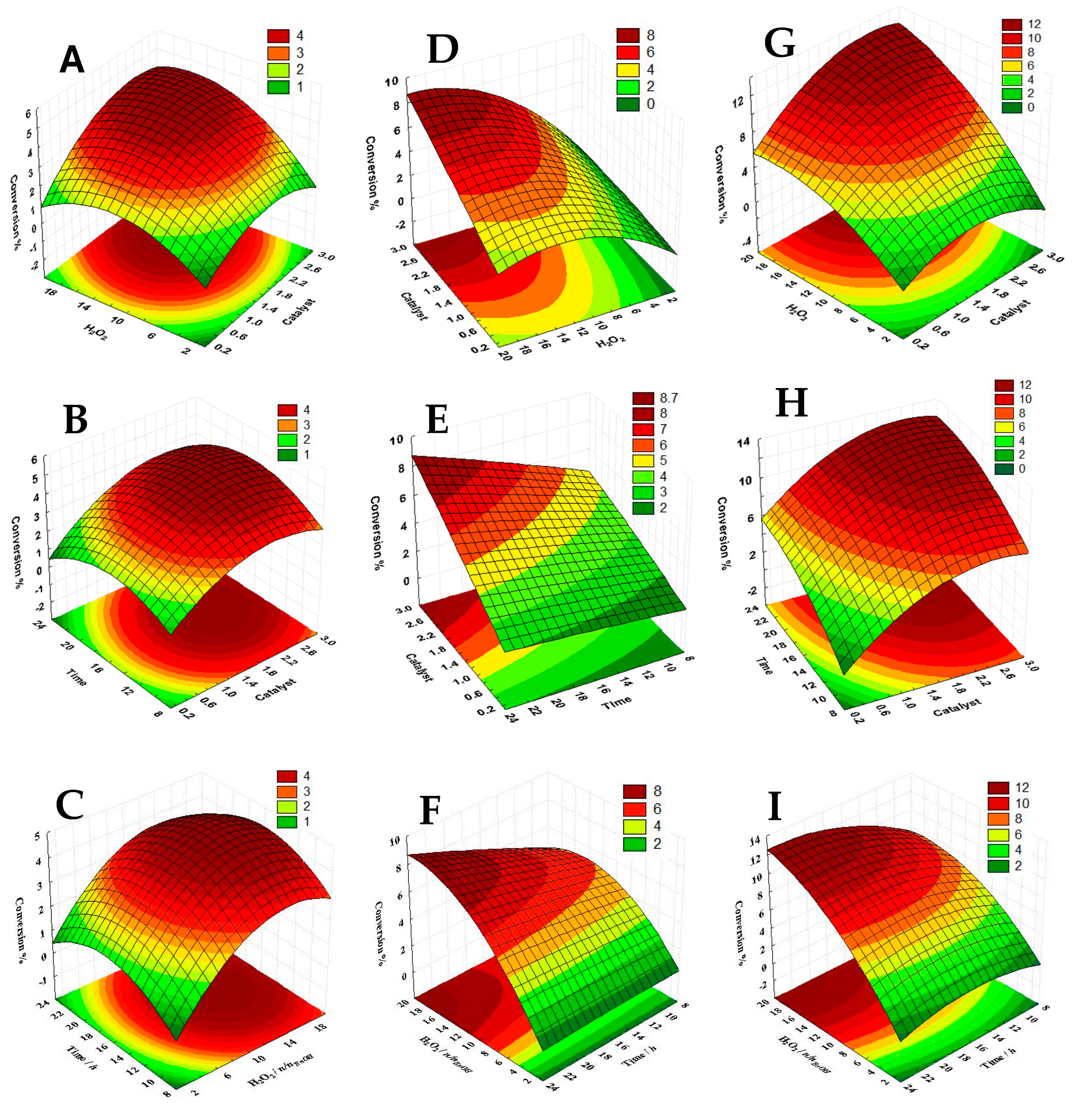Molecules 29 02634 g001