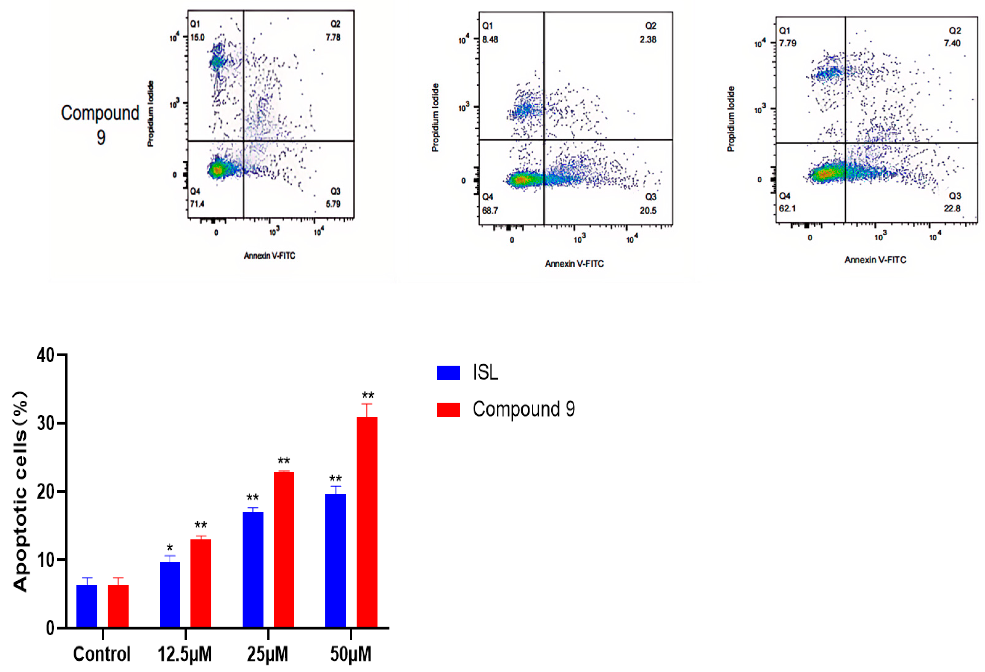 Molecules 29 02641 g004b
