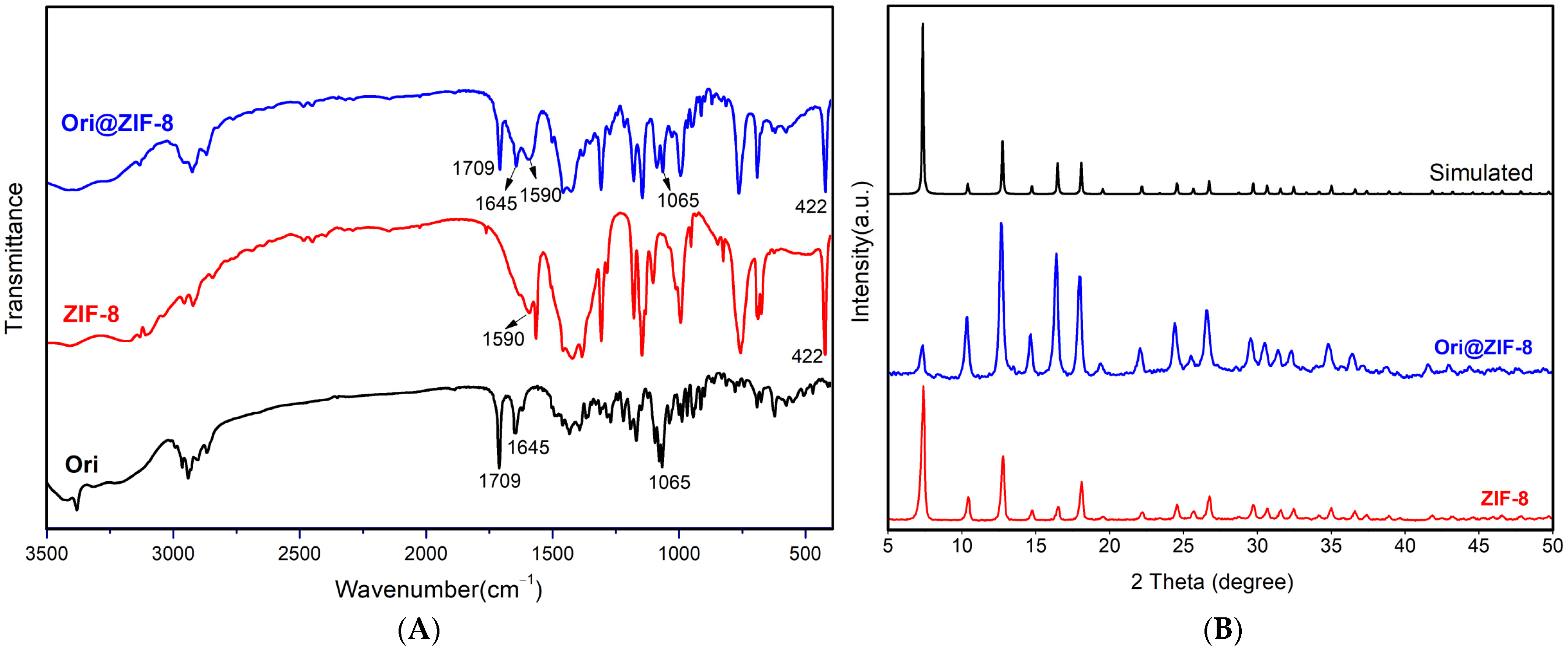 Molecules 29 02643 g002