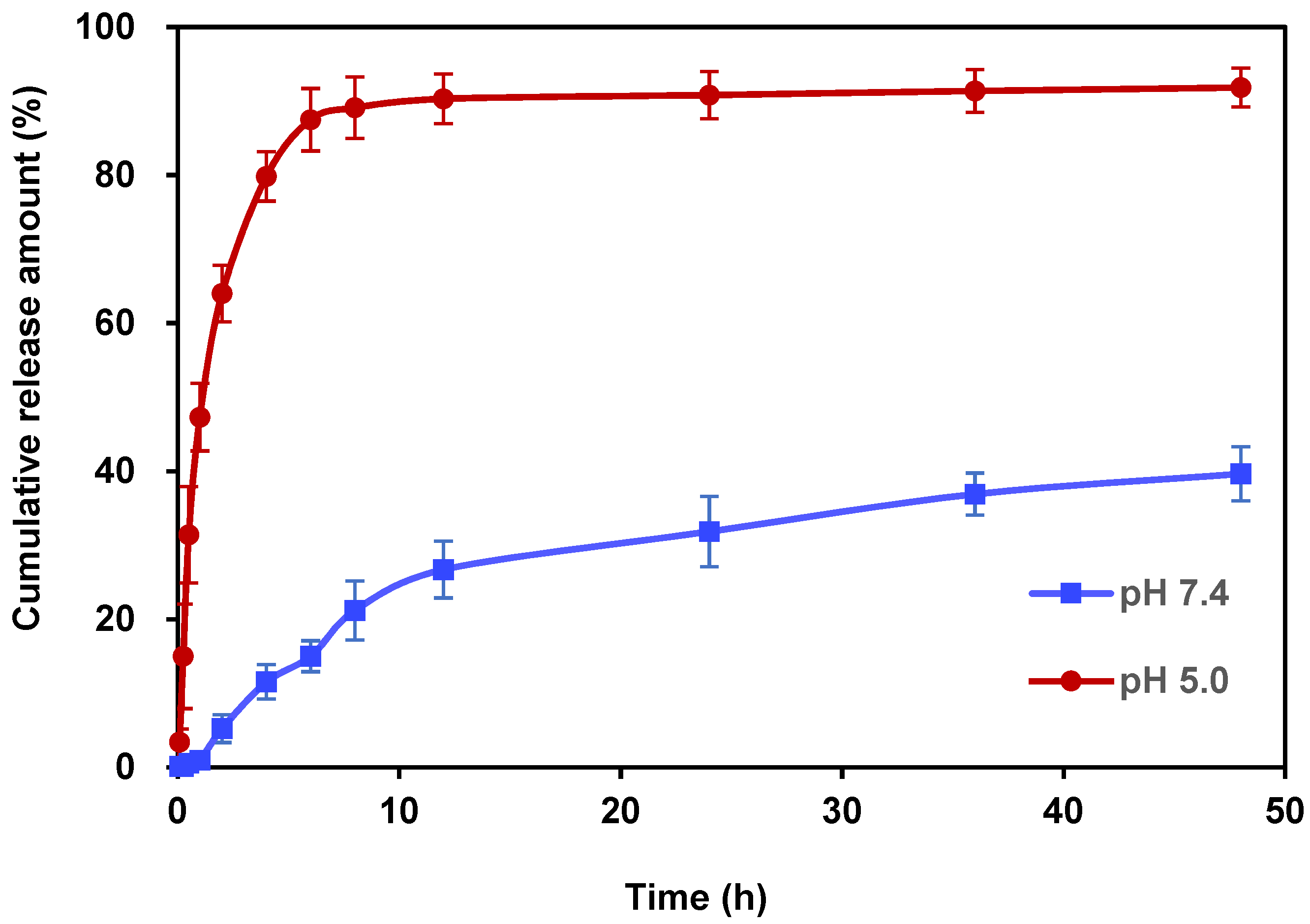 Molecules 29 02643 g004