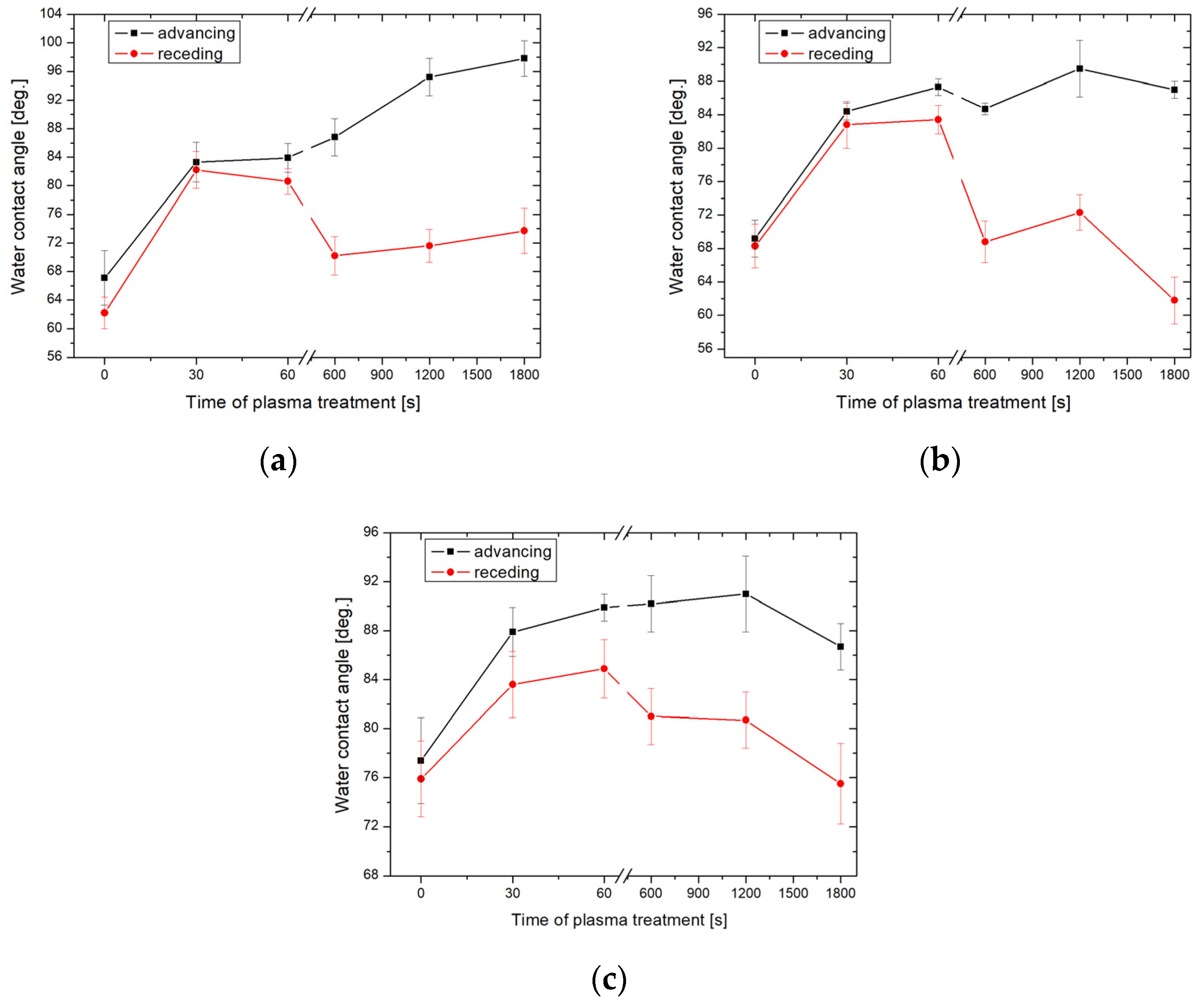 Molecules 29 02645 g002