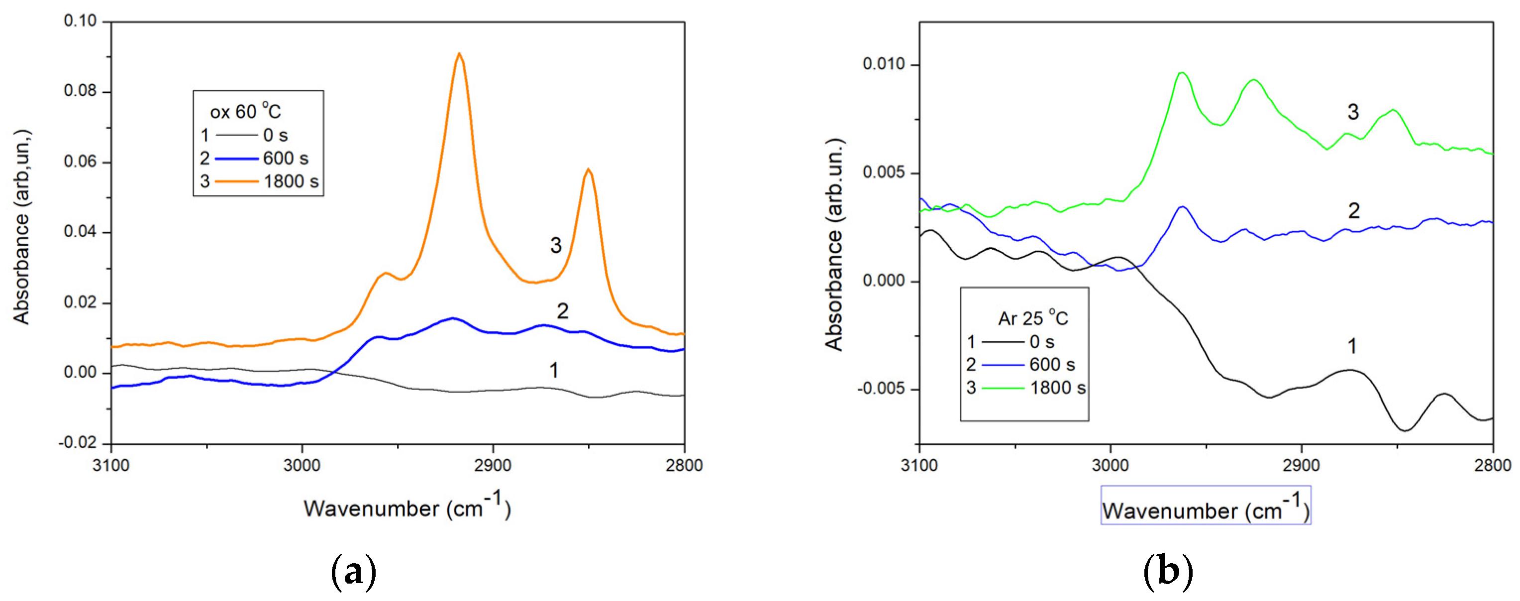 Molecules 29 02645 g006