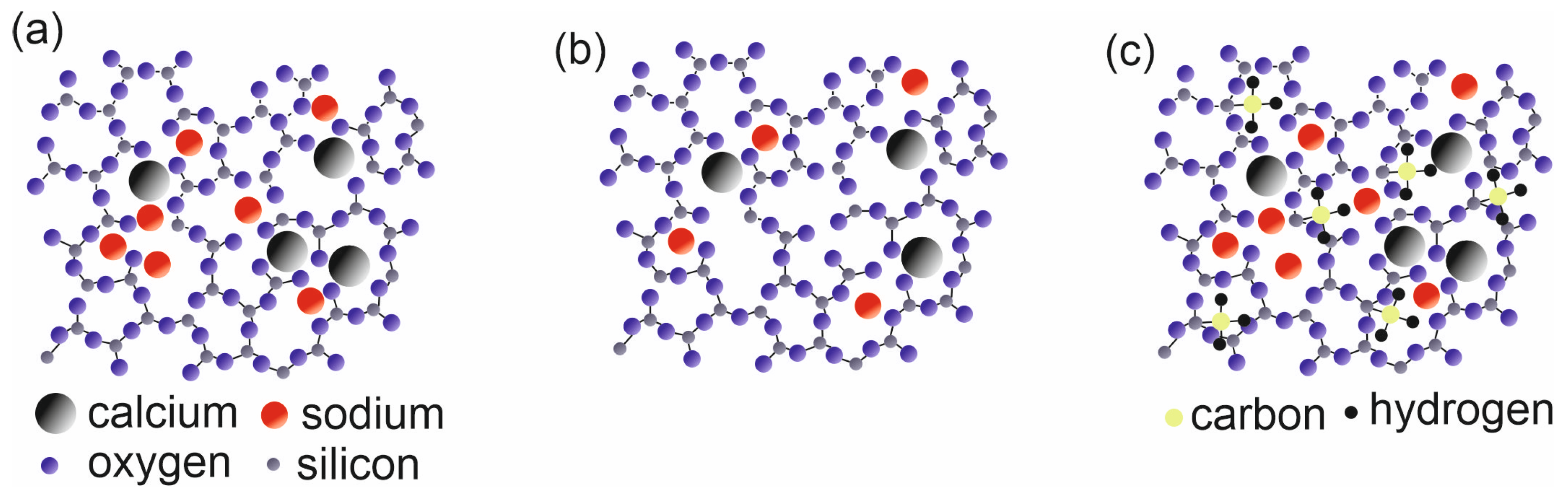 Molecules 29 02645 g007