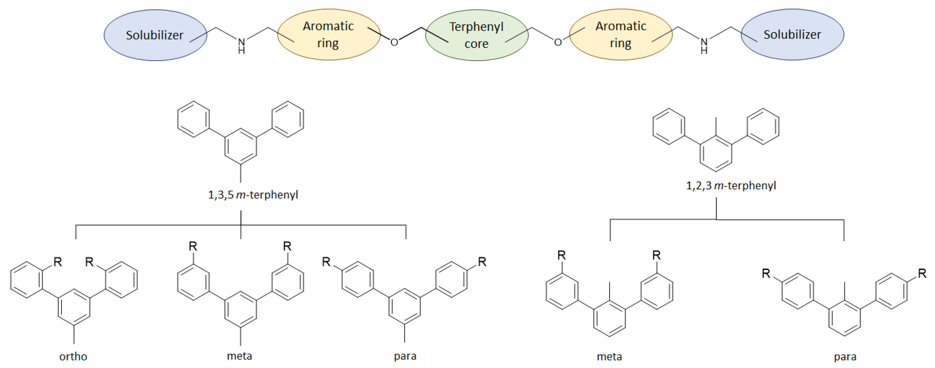 Molecules 29 02646 g001