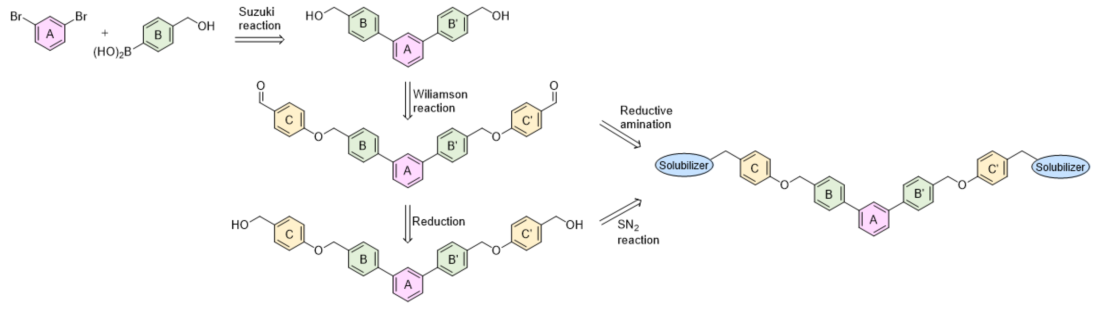 Molecules 29 02646 g002