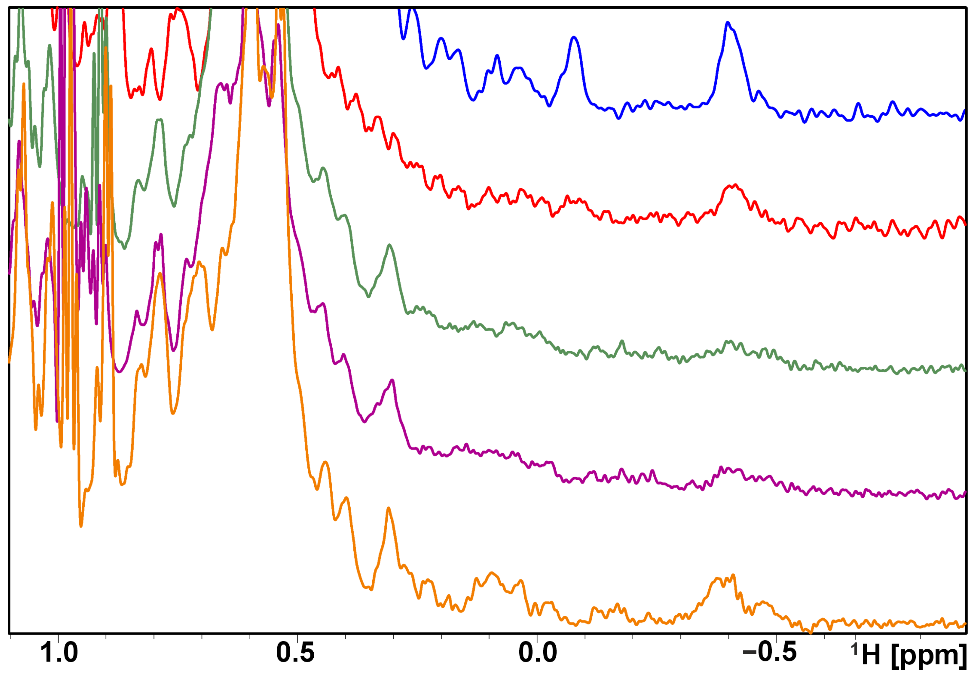 Molecules 29 02646 g004