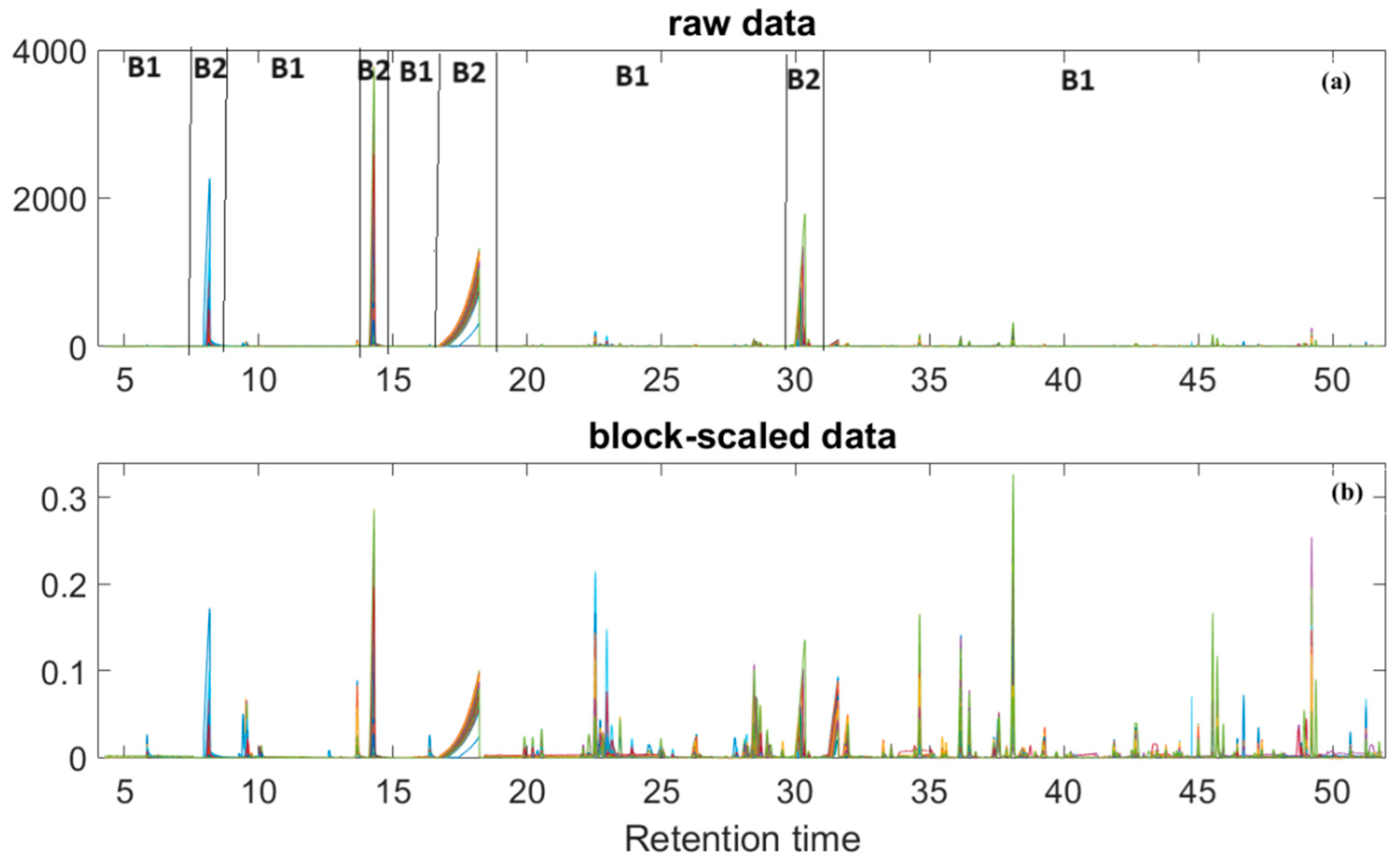 Molecules 29 02647 g001