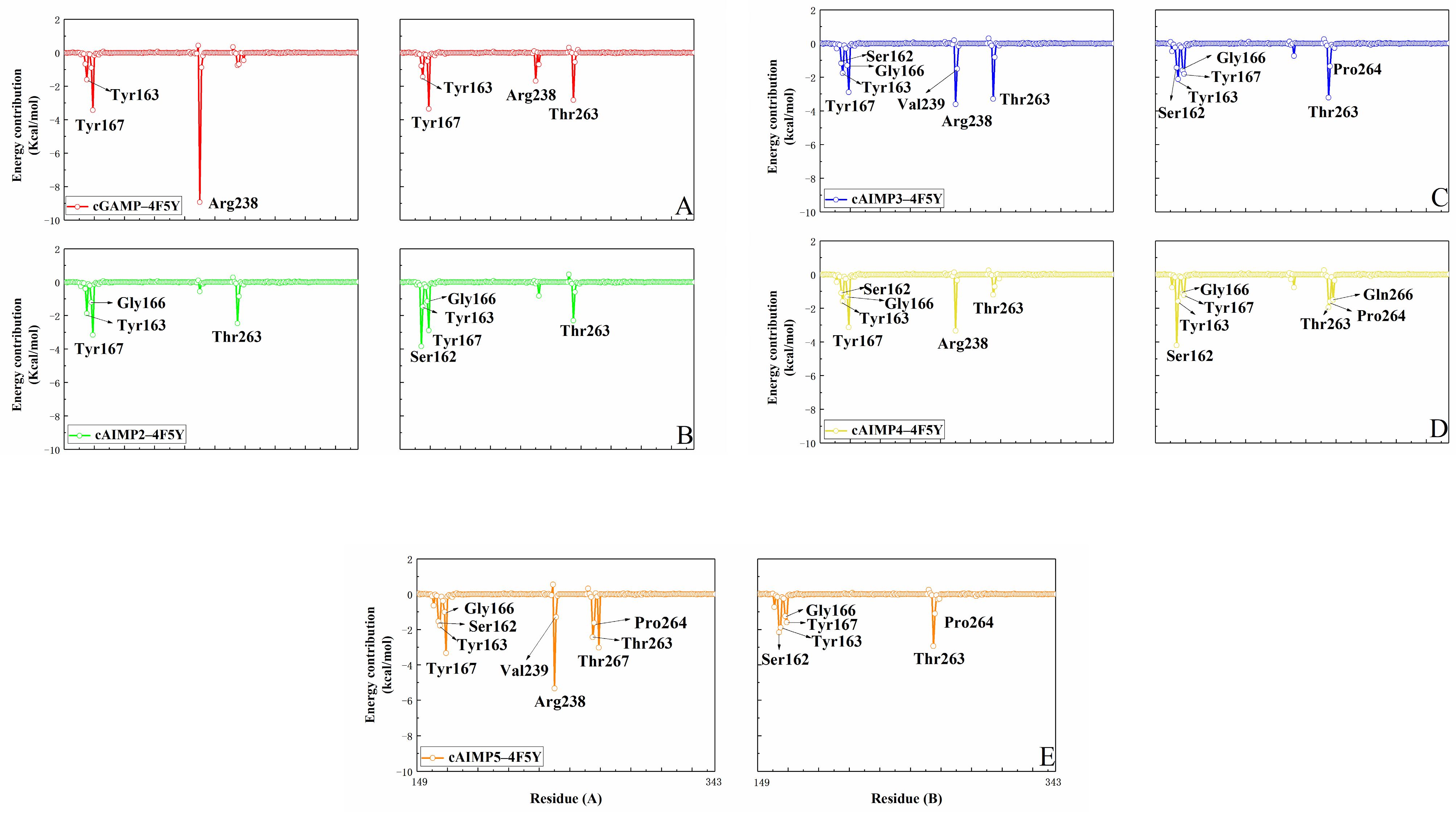 Molecules 29 02650 g009