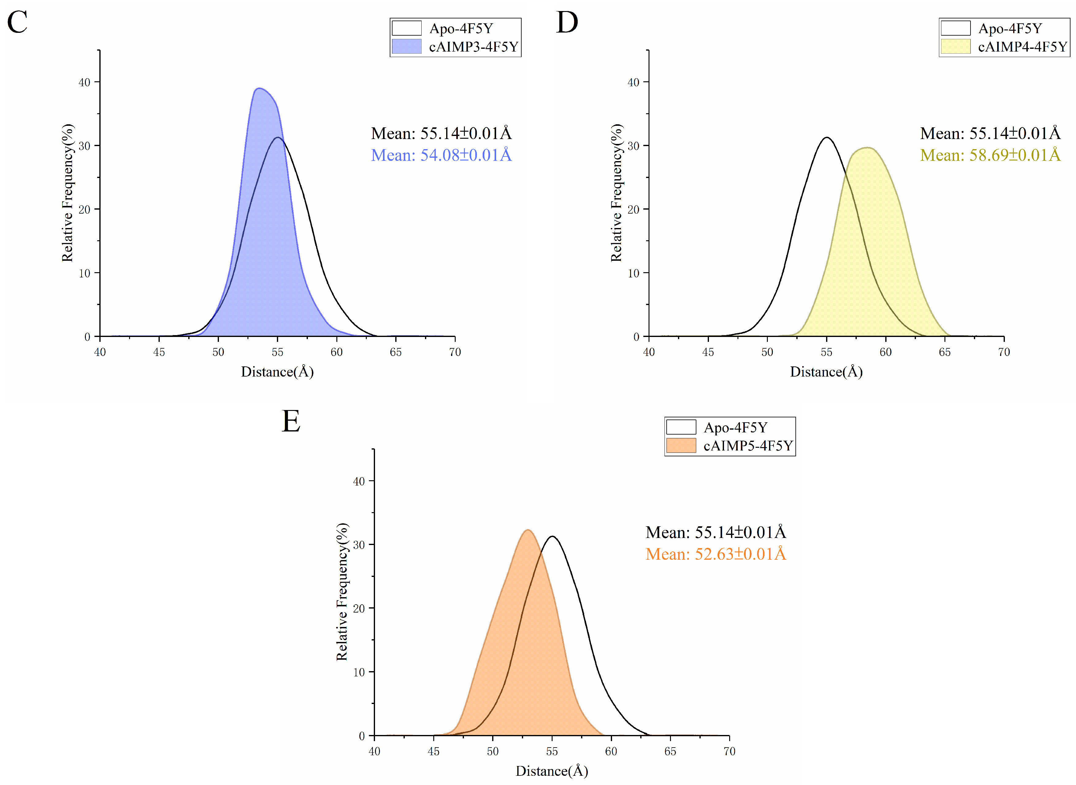 Molecules 29 02650 g013b