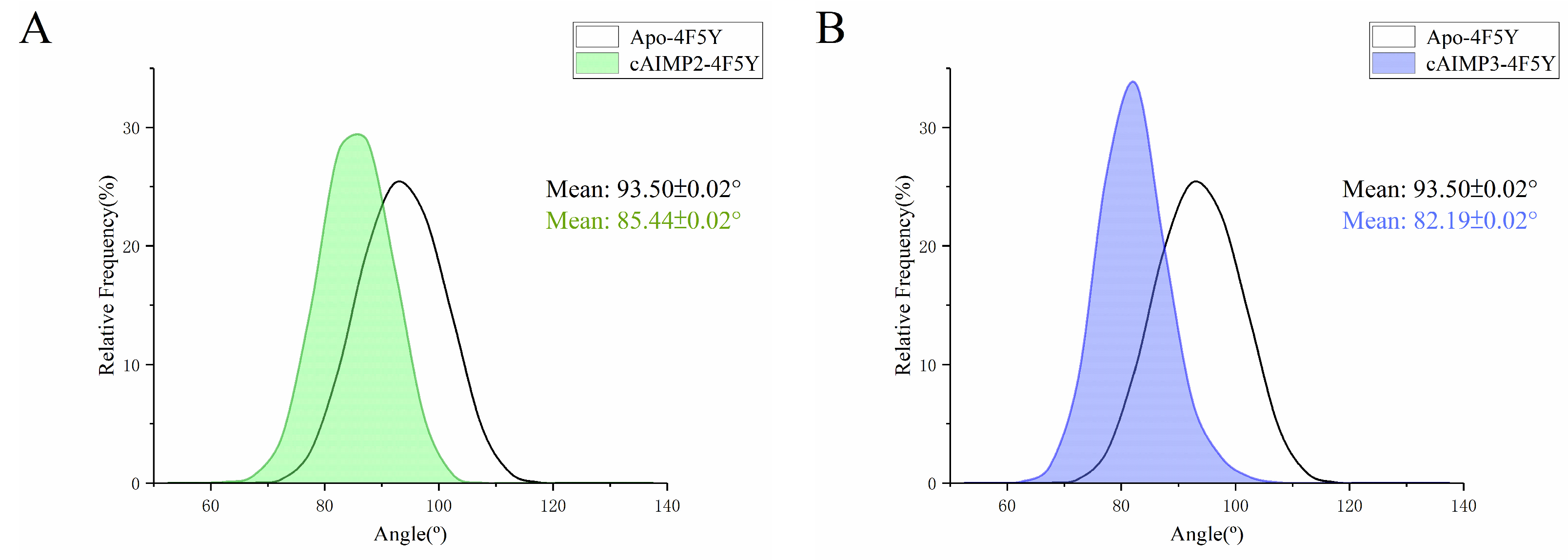 Molecules 29 02650 g014a