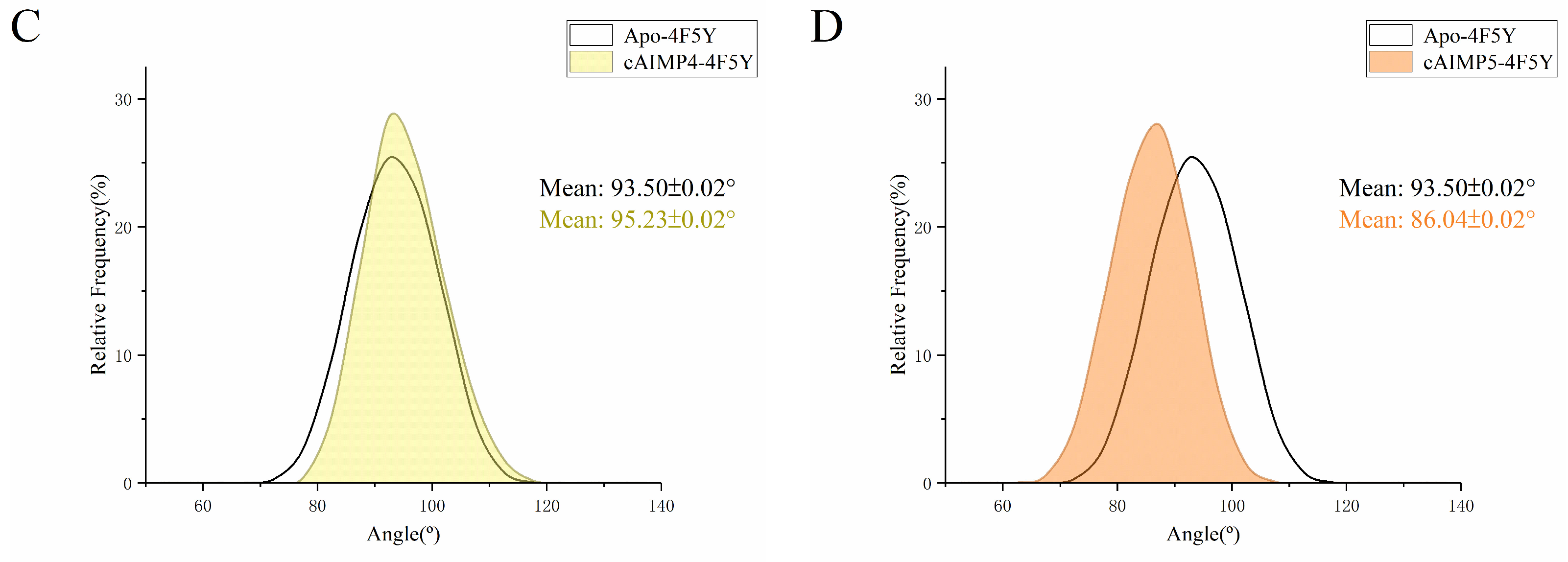 Molecules 29 02650 g014b