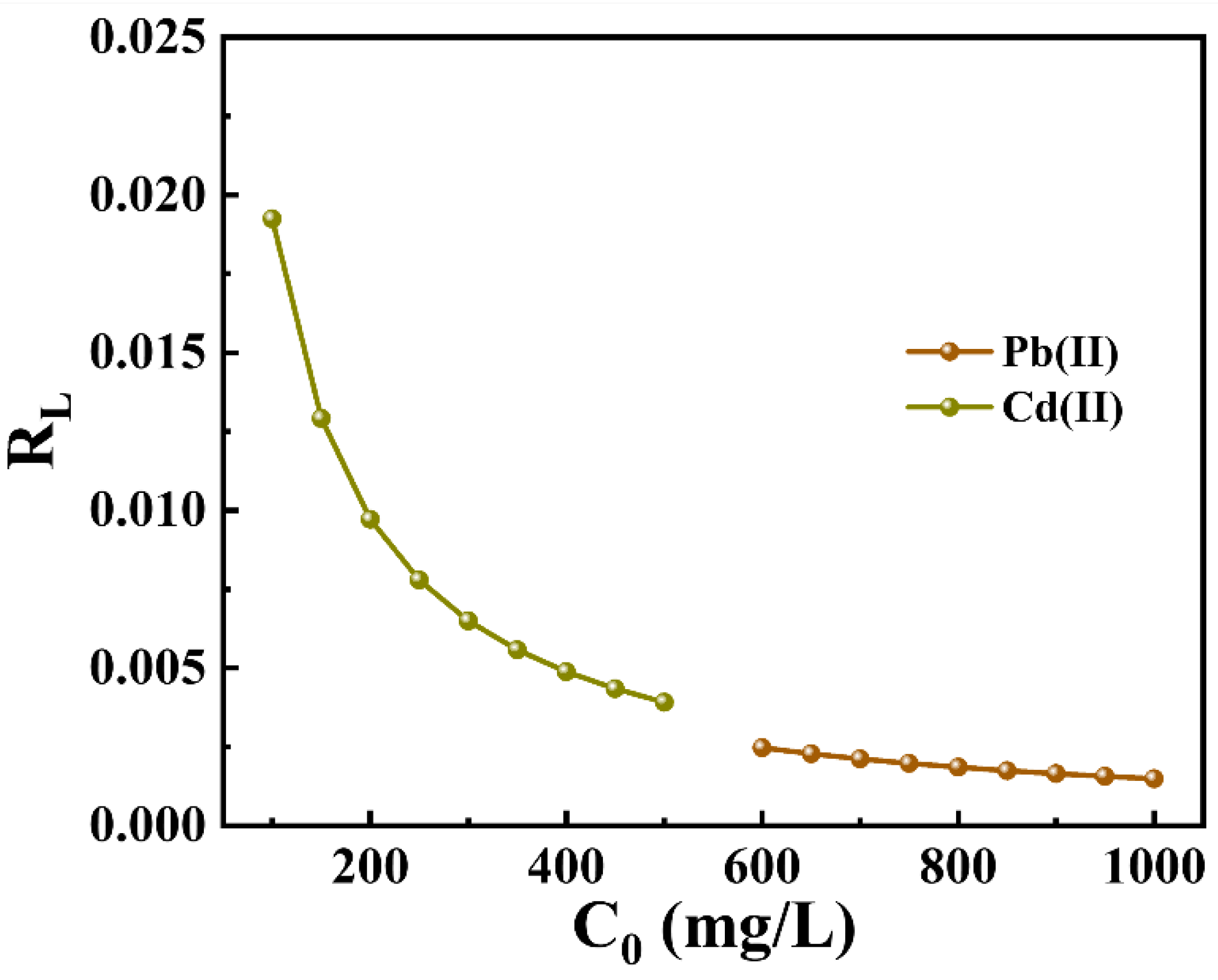 Molecules 29 02665 g005
