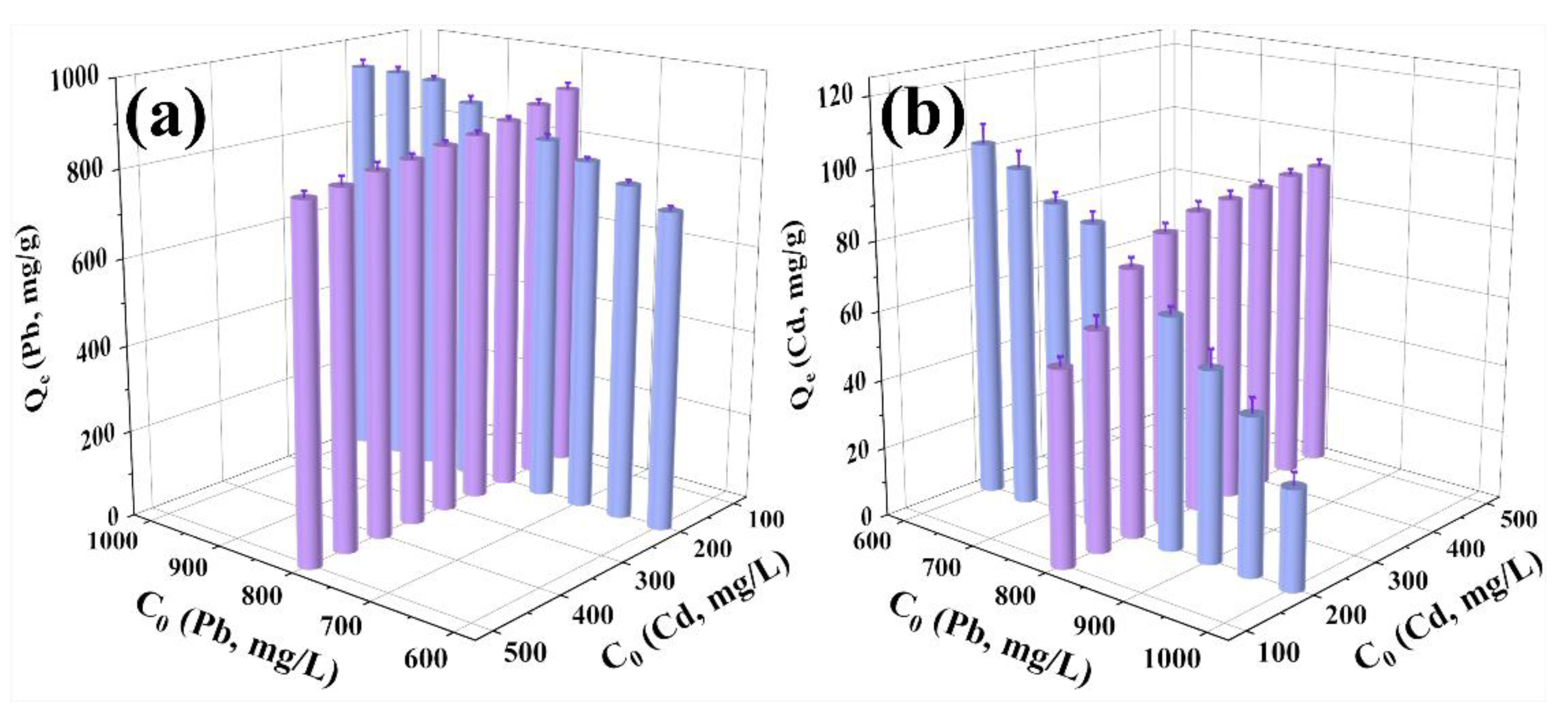 Molecules 29 02665 g006