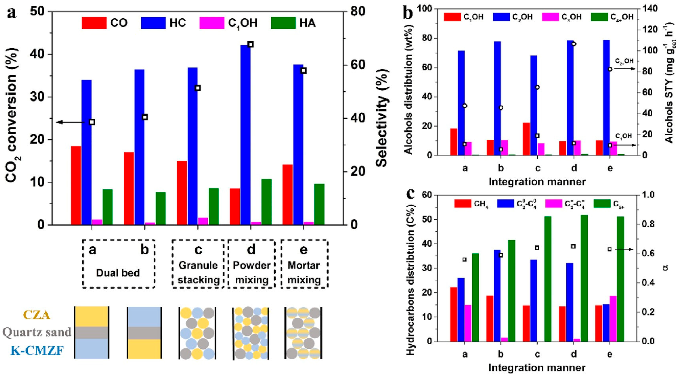 Molecules 29 02666 g004