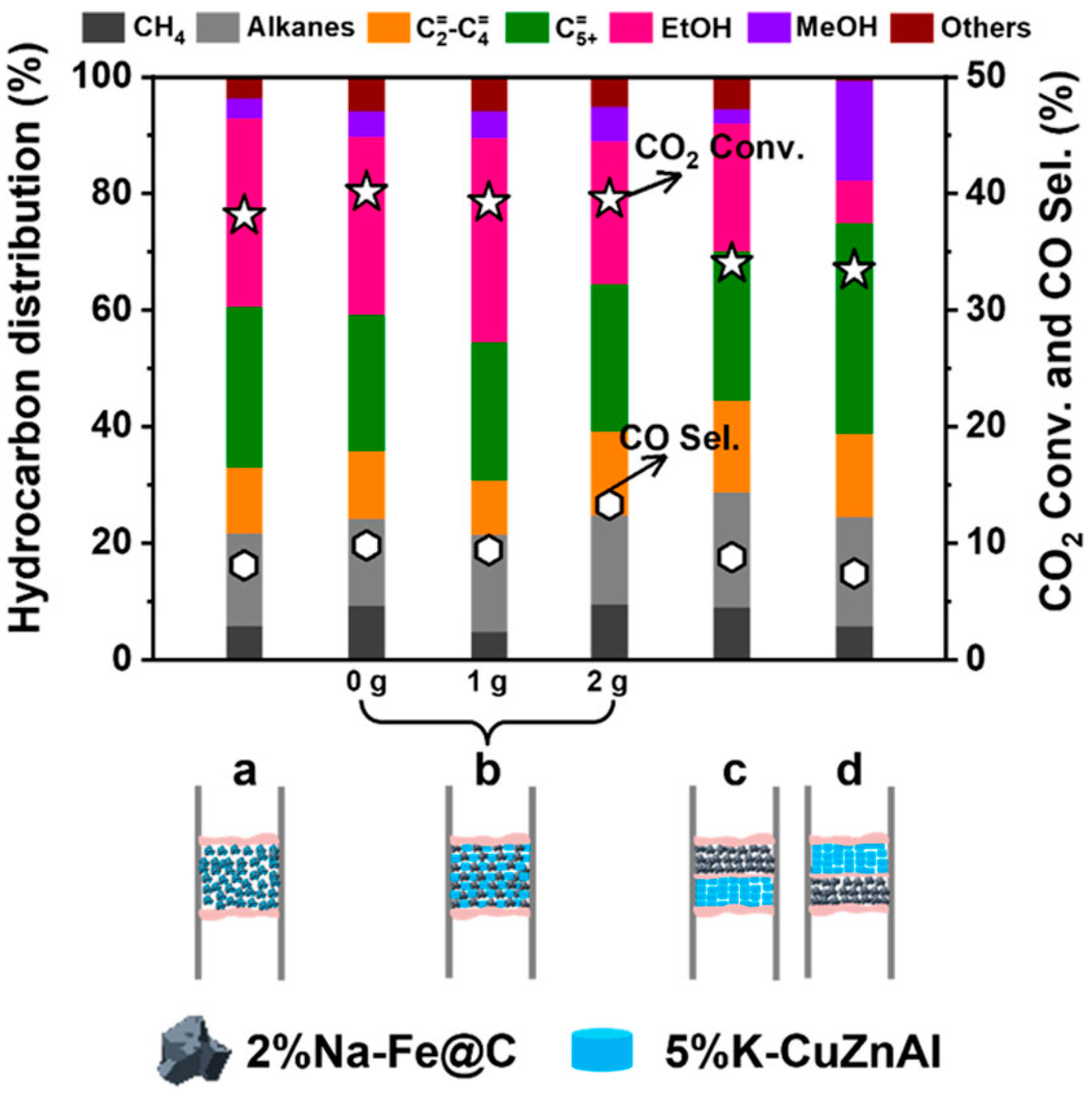 Molecules 29 02666 g007