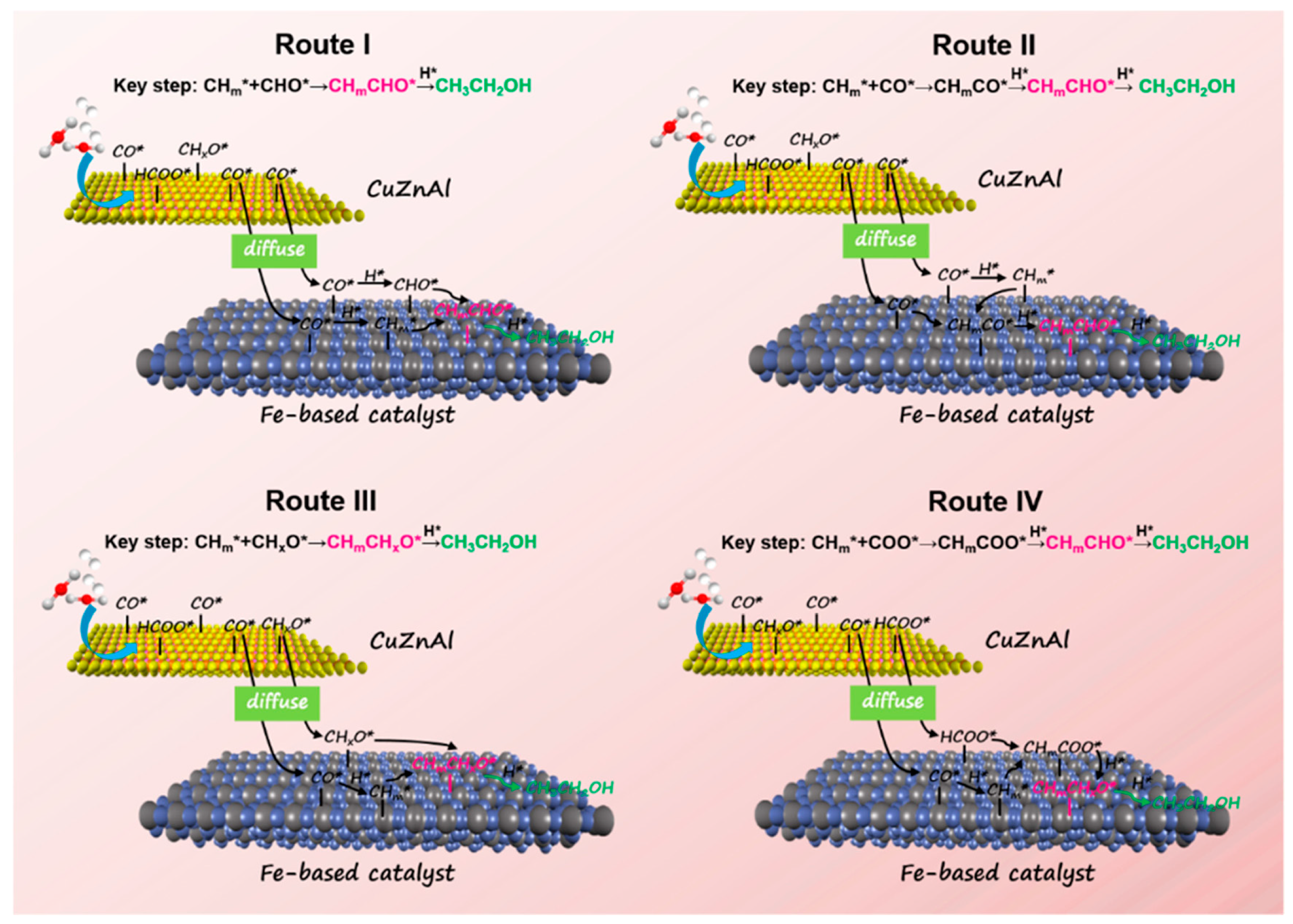 Molecules 29 02666 g008