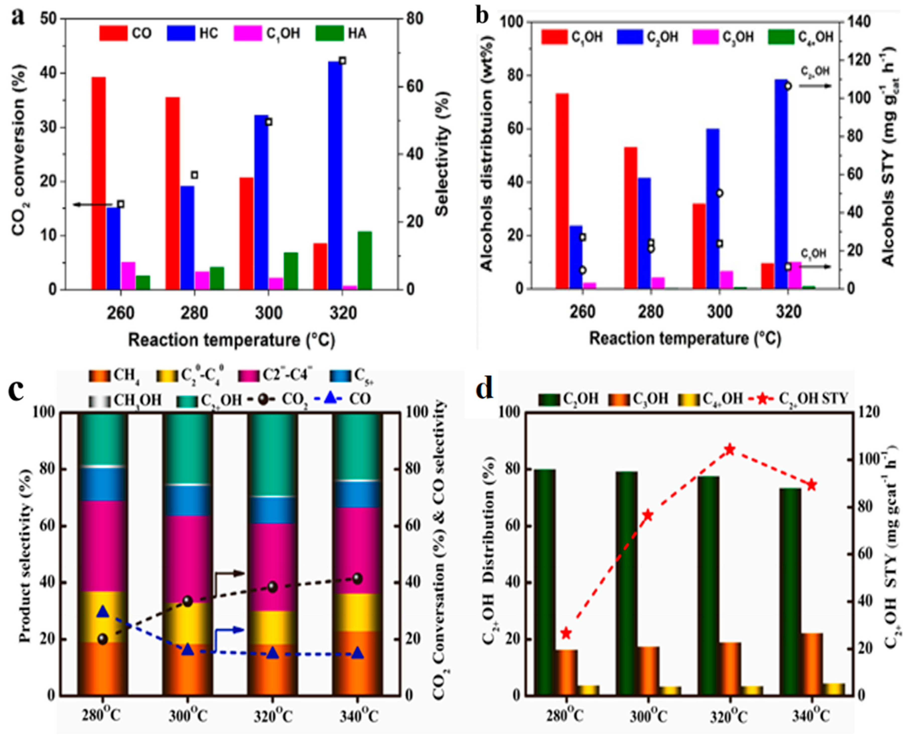 Molecules 29 02666 g011