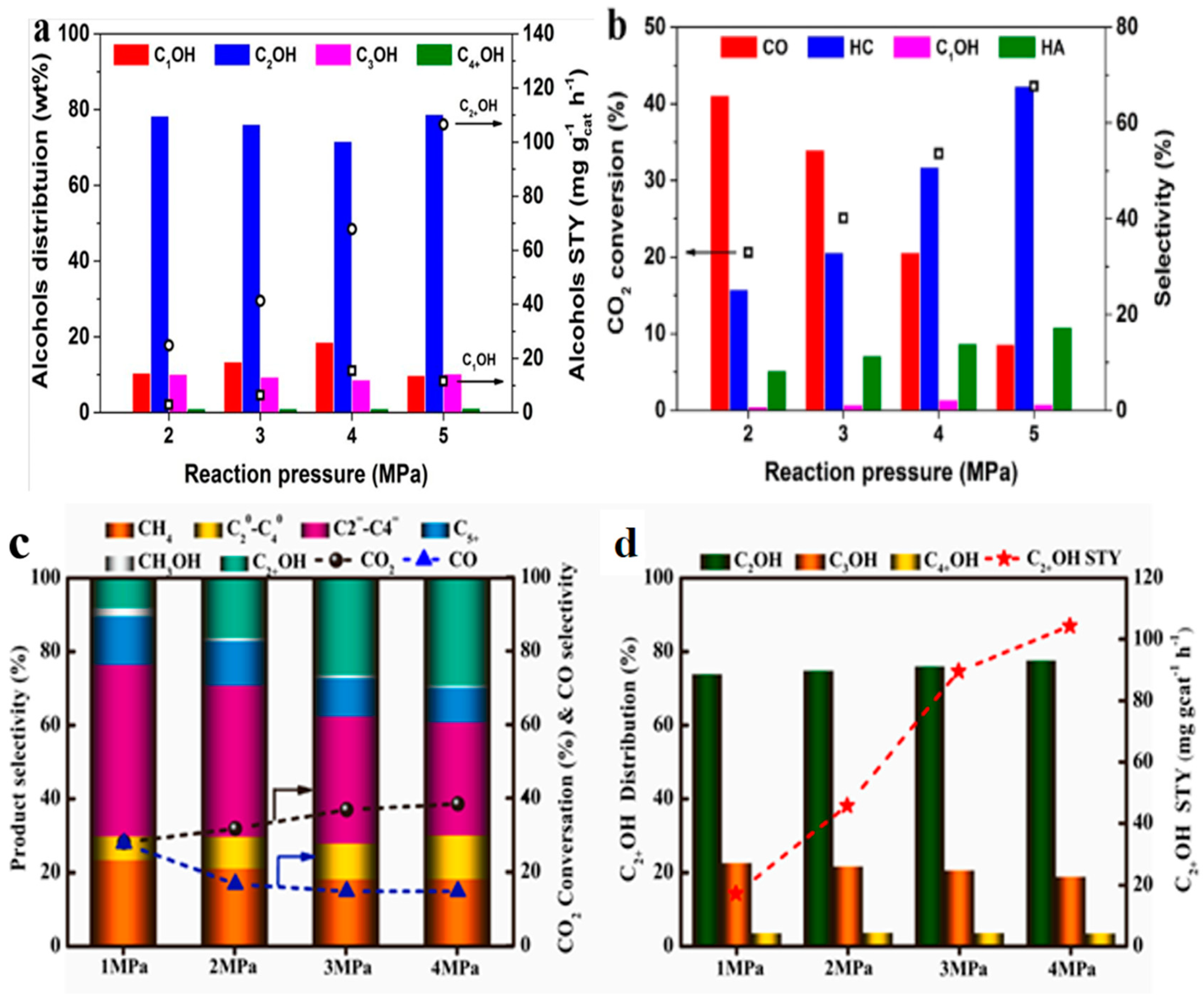 Molecules 29 02666 g012