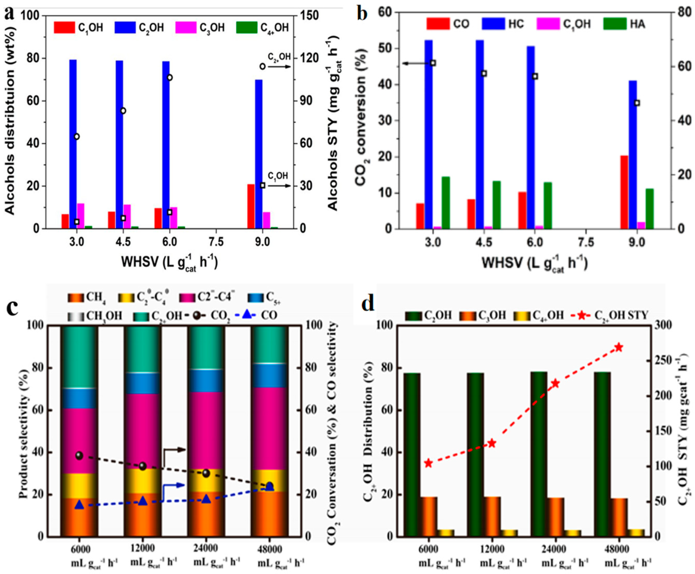Molecules 29 02666 g013