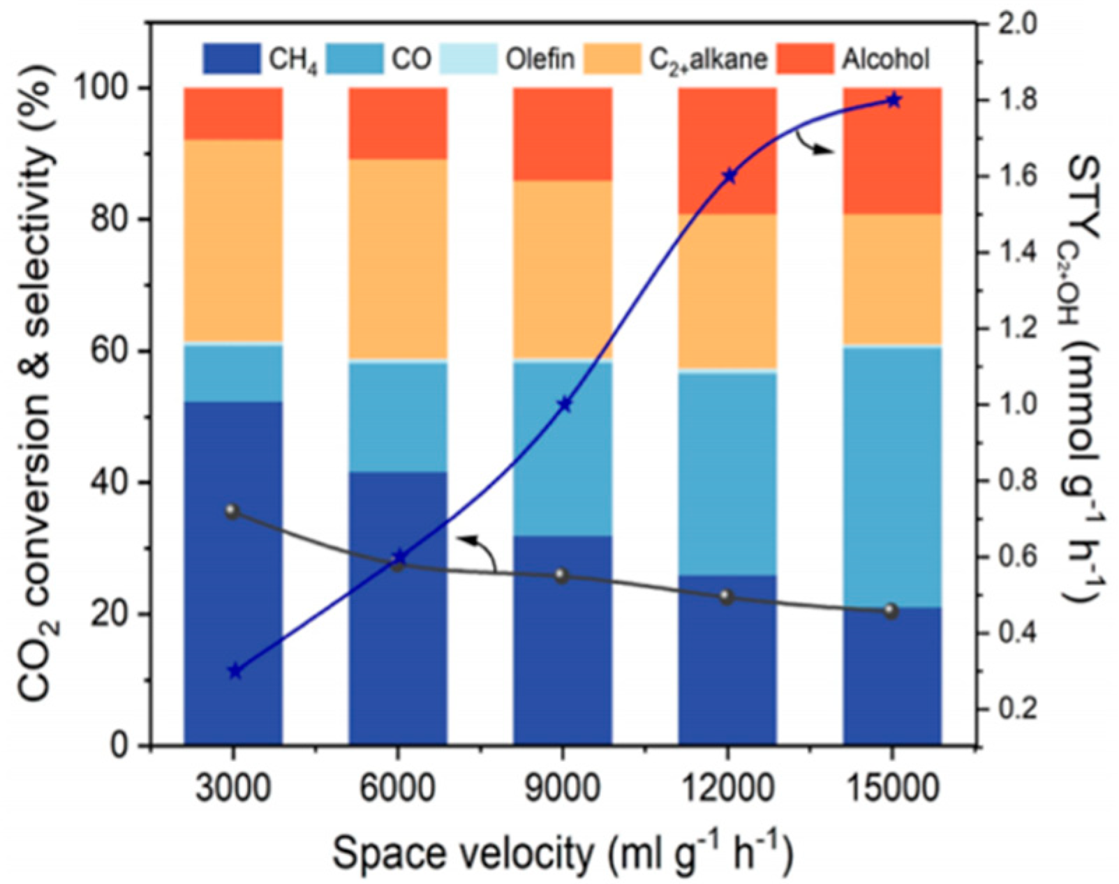 Molecules 29 02666 g014