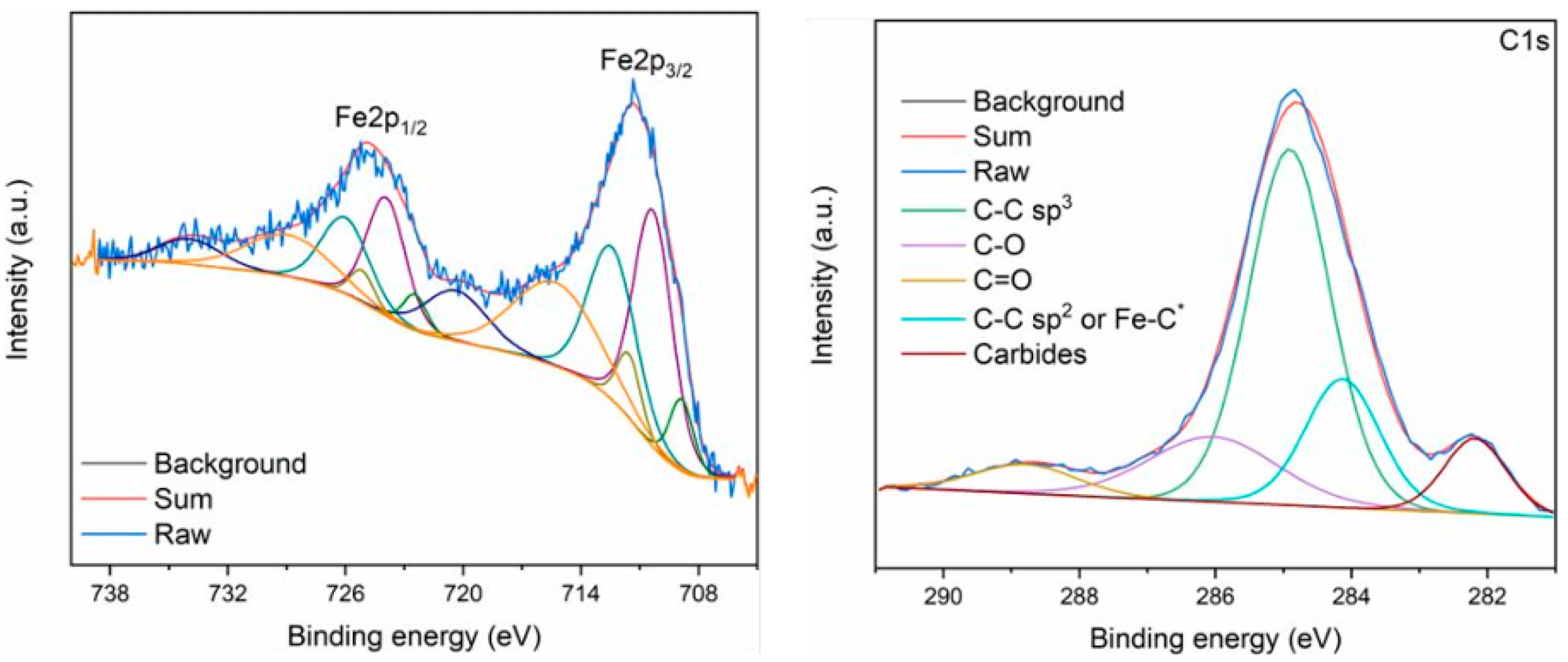 Molecules 29 02666 g017