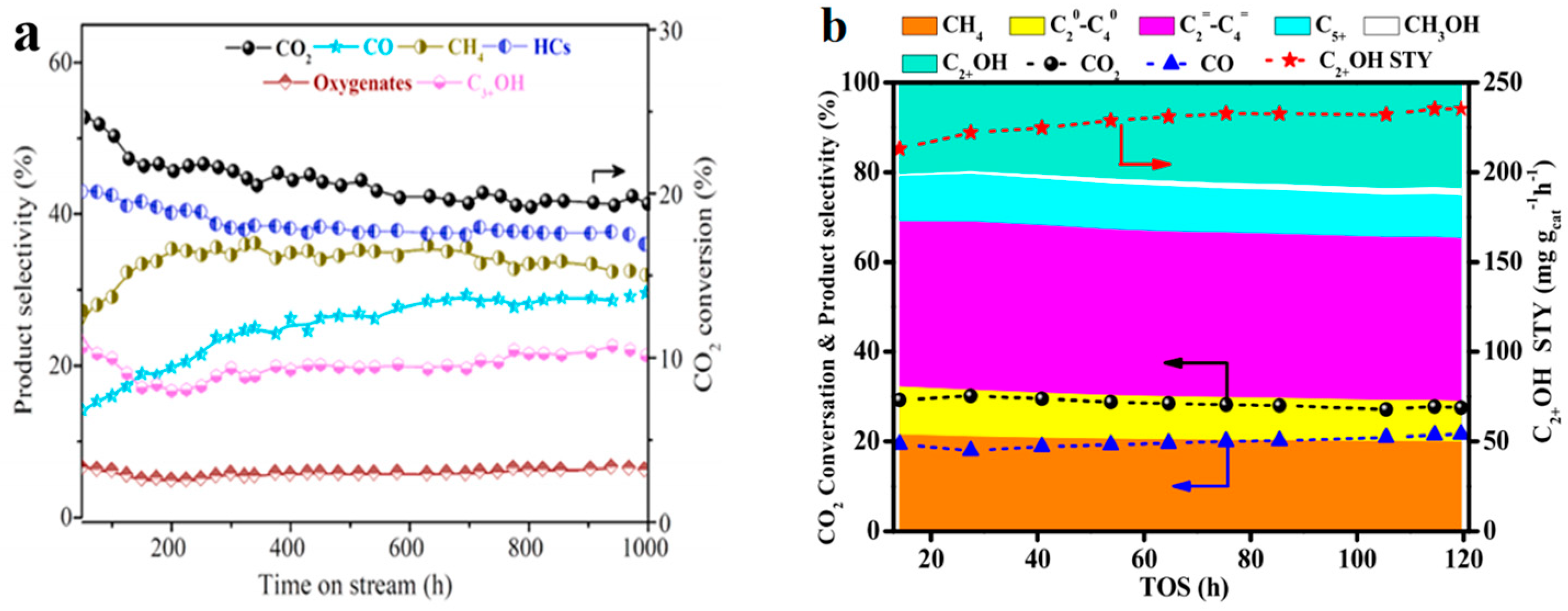 Molecules 29 02666 g018
