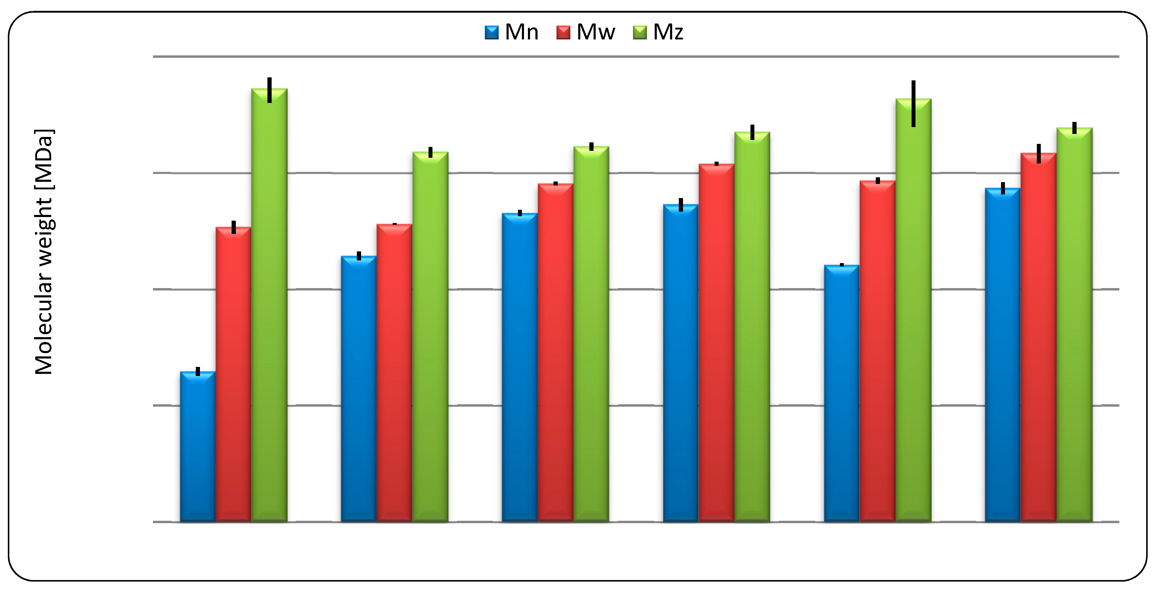 Molecules 29 02669 g002